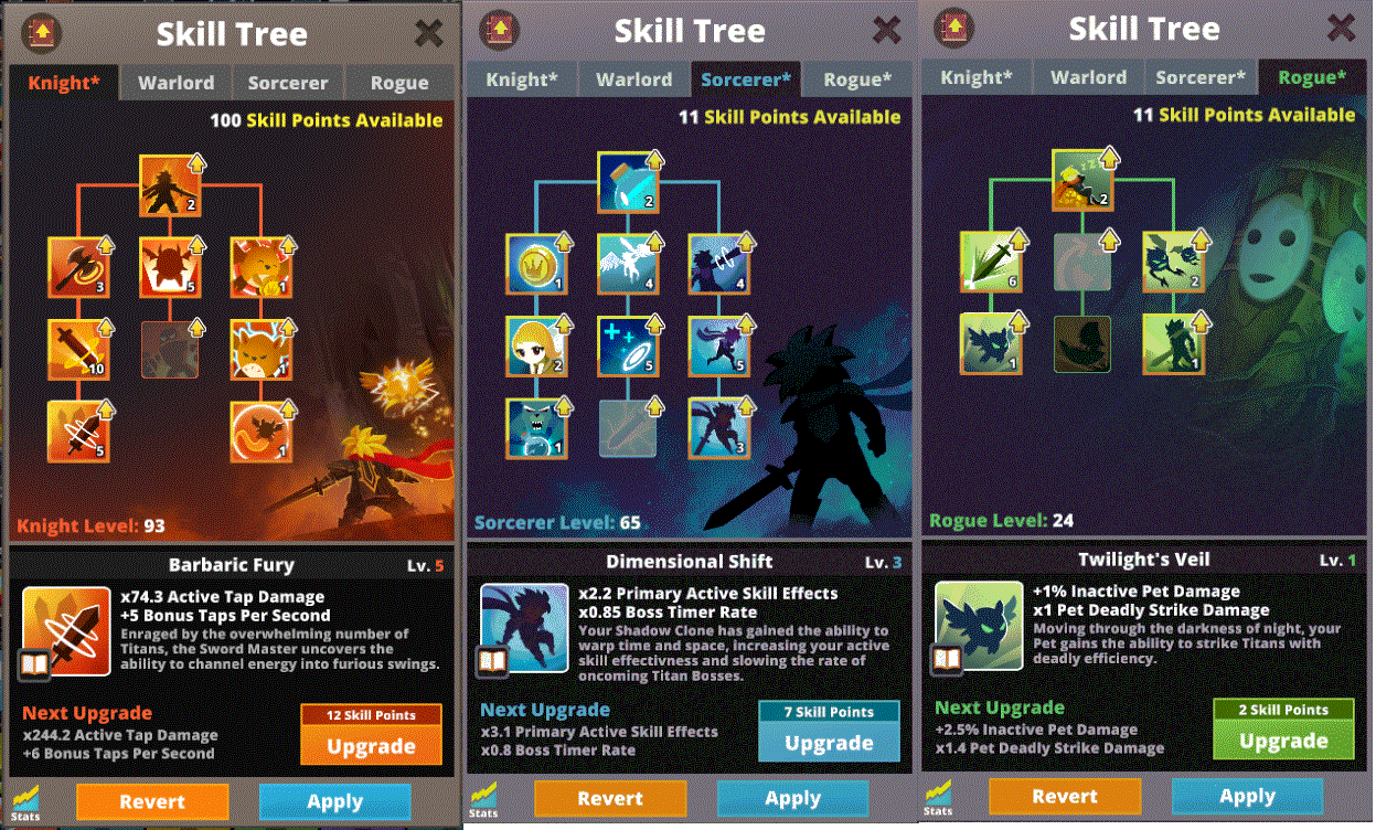 191 Skill Point. Trying for a pet focused build that keep high active