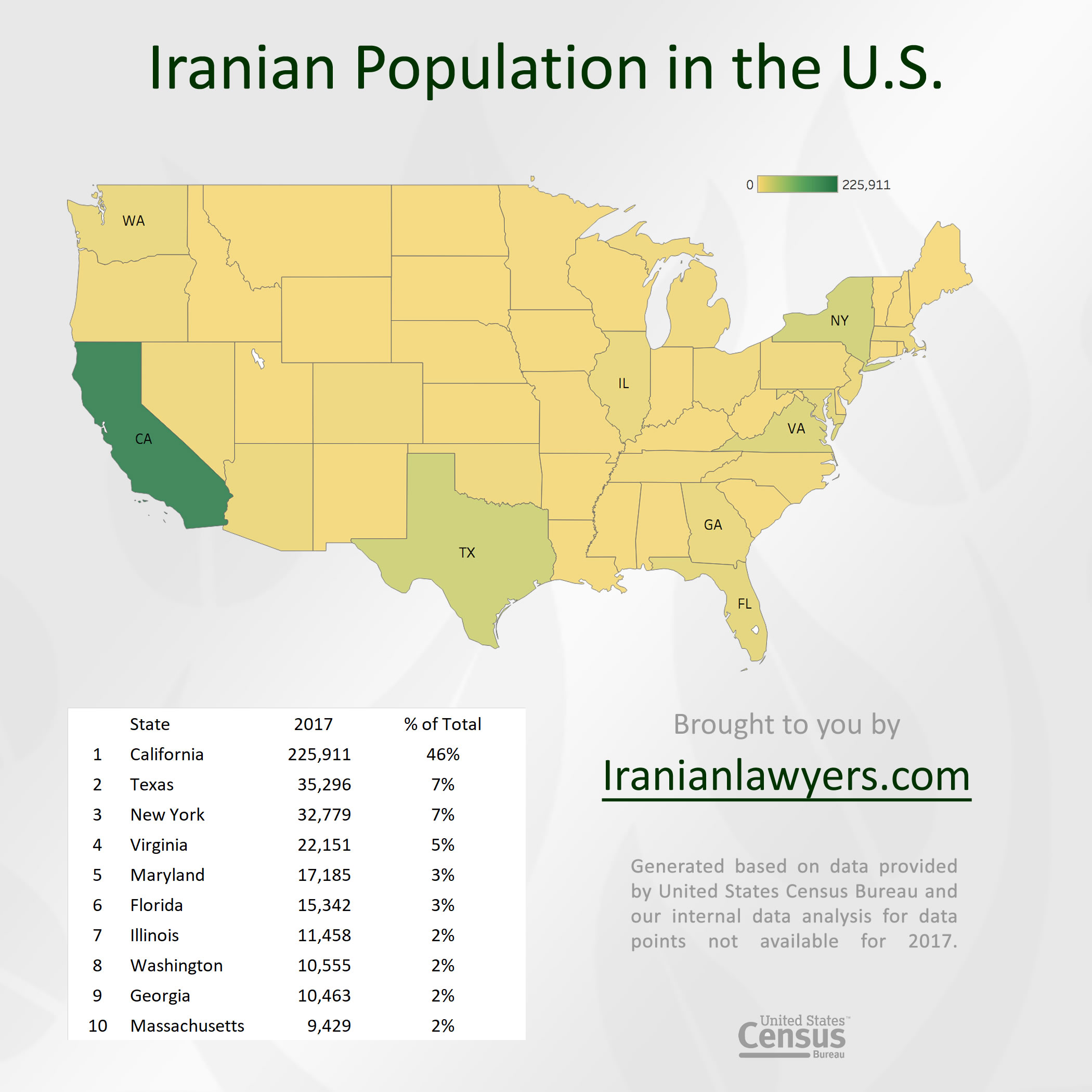 Iranian population in United States (2017) r/iranian