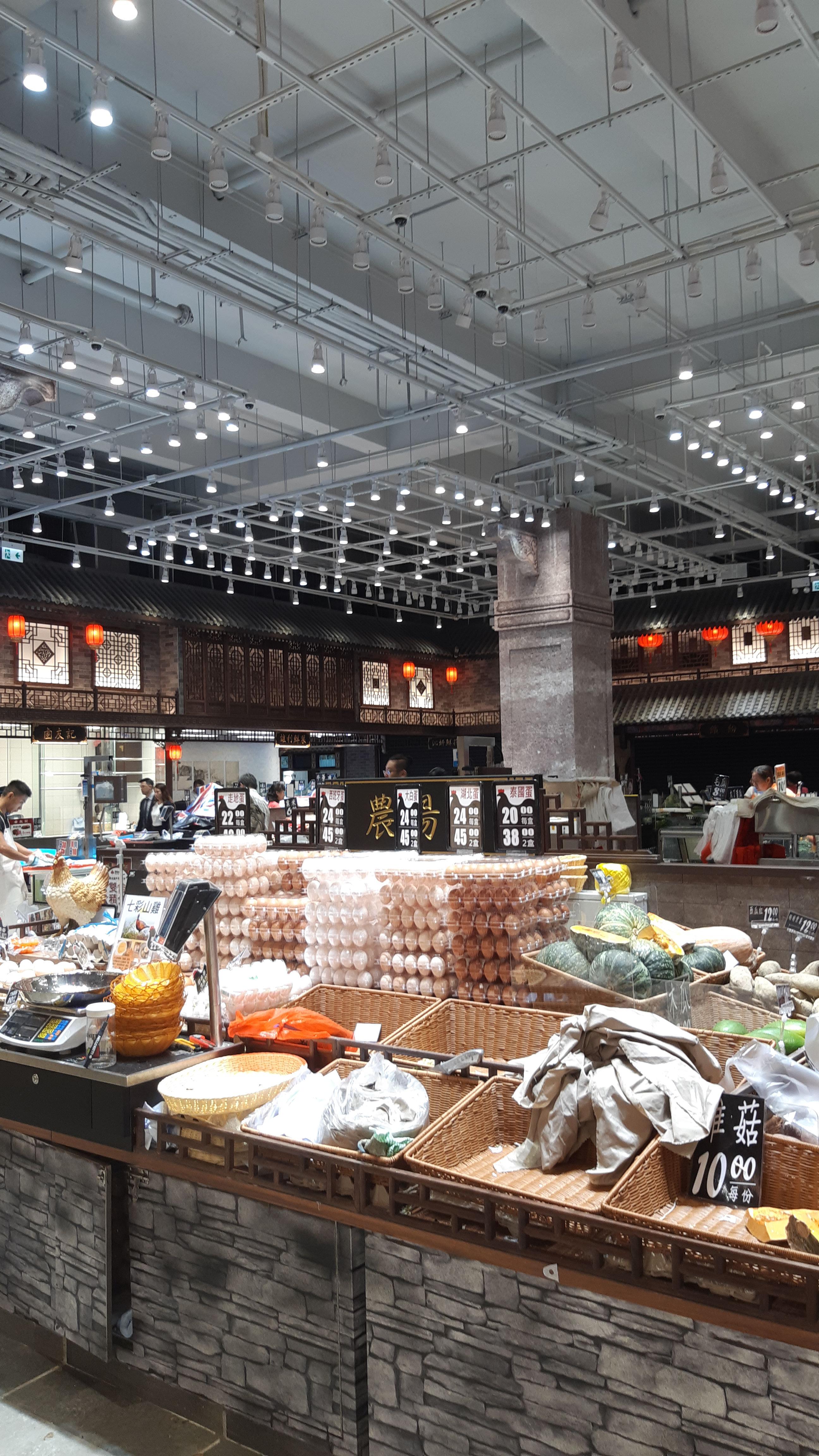Hong Kong market now looks like this.... HongKong