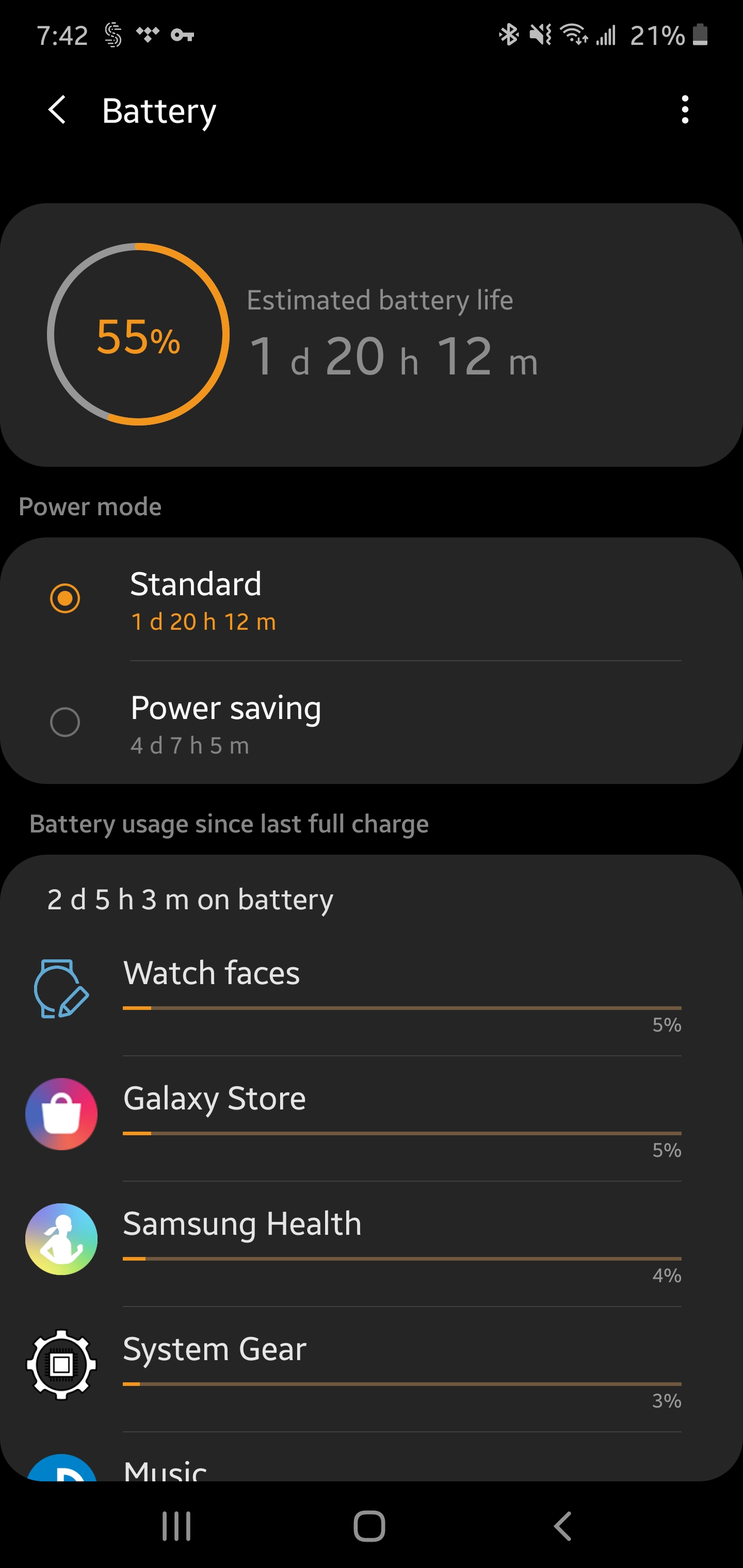 Amazing battery life! 46MM r/GalaxyWatch