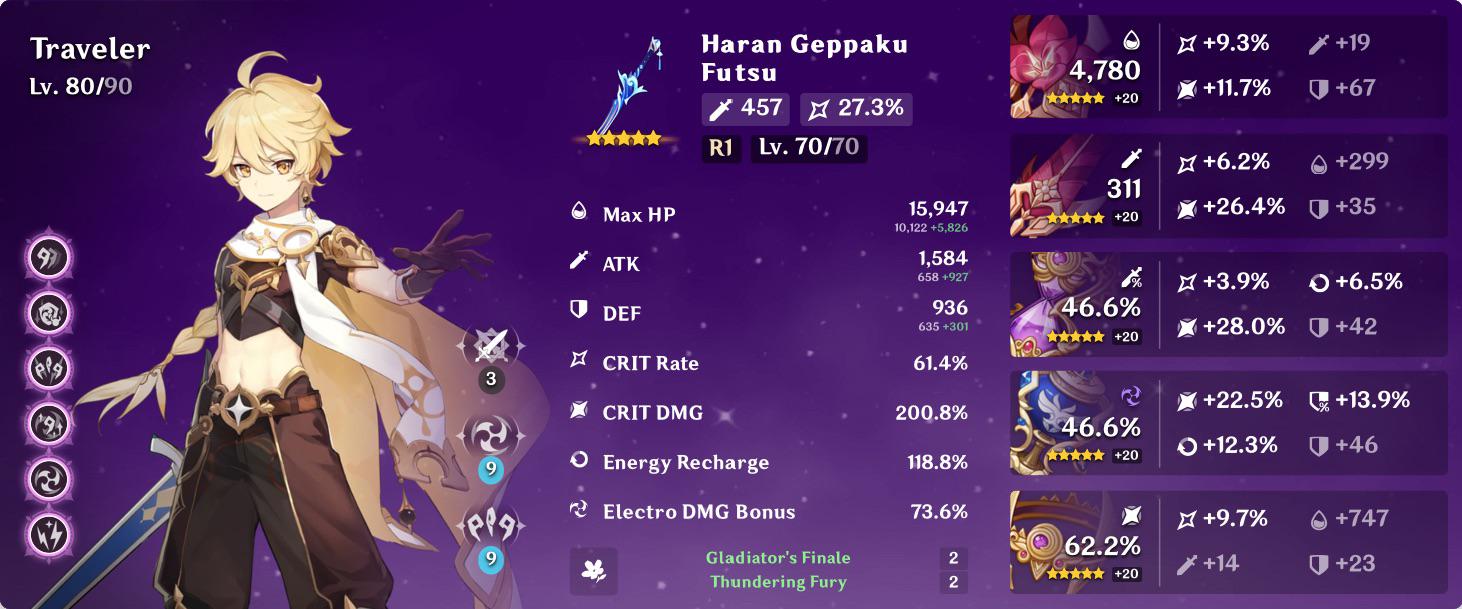 Cyno build so far (I’m getting deathmatch from battle pass so the Crit