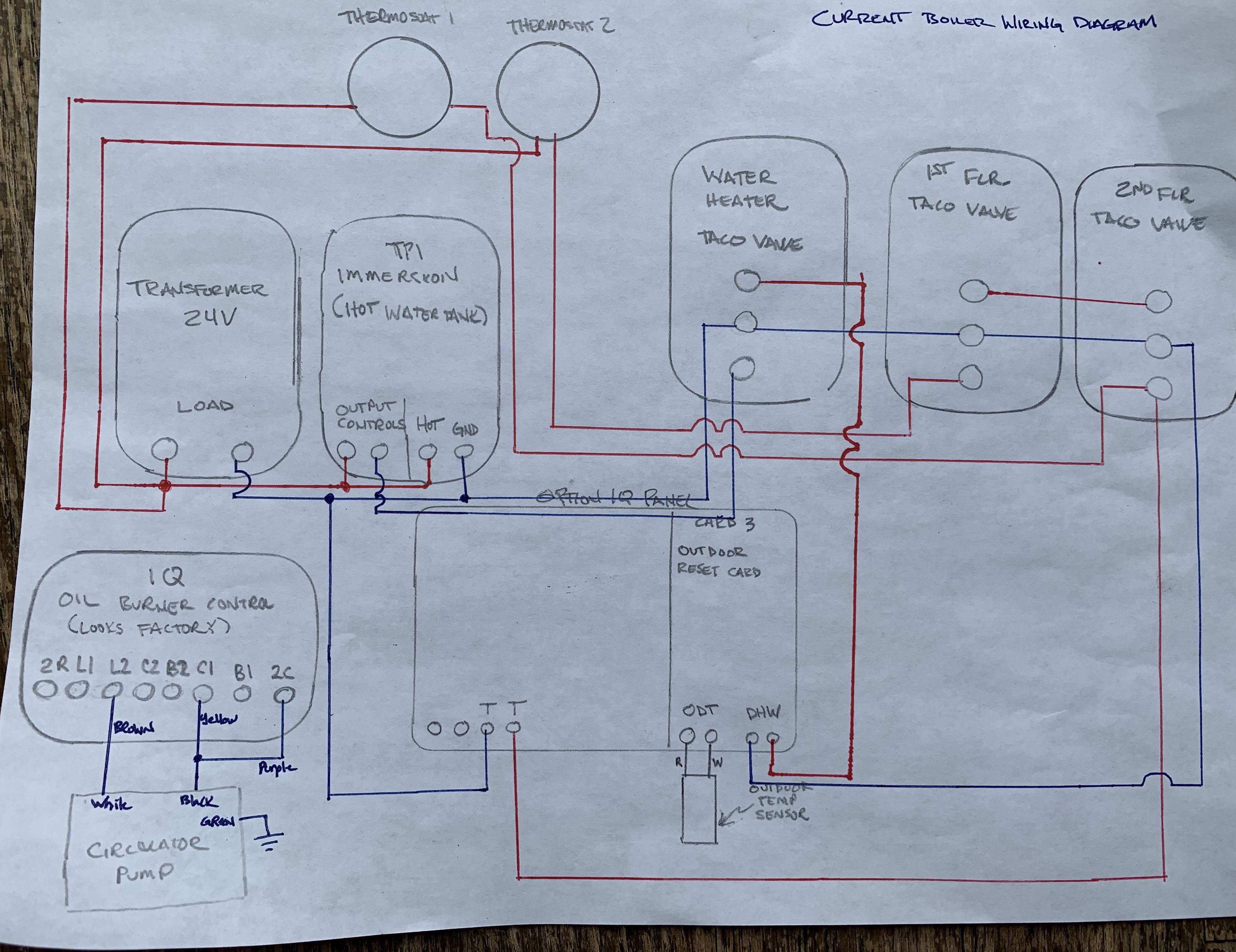 Water Heater / Circulation Pump Issue Please Help r/HVAC! r/HVAC