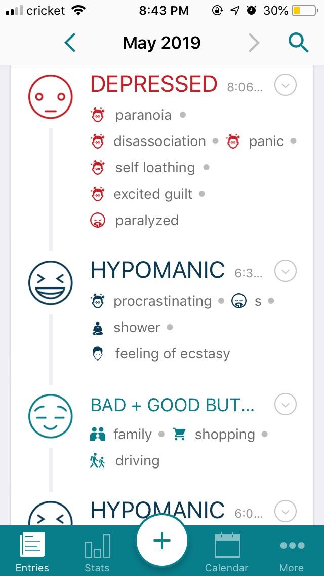 What my mixed episodes look like r/bipolar