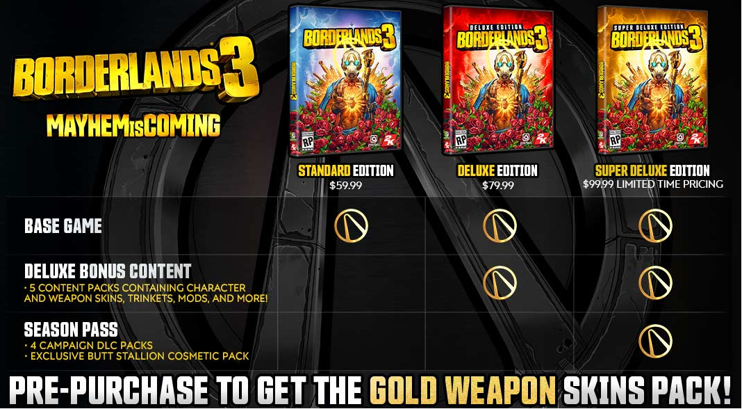 Prices and rewards for the different Borderlands 3 editions. r/gaming