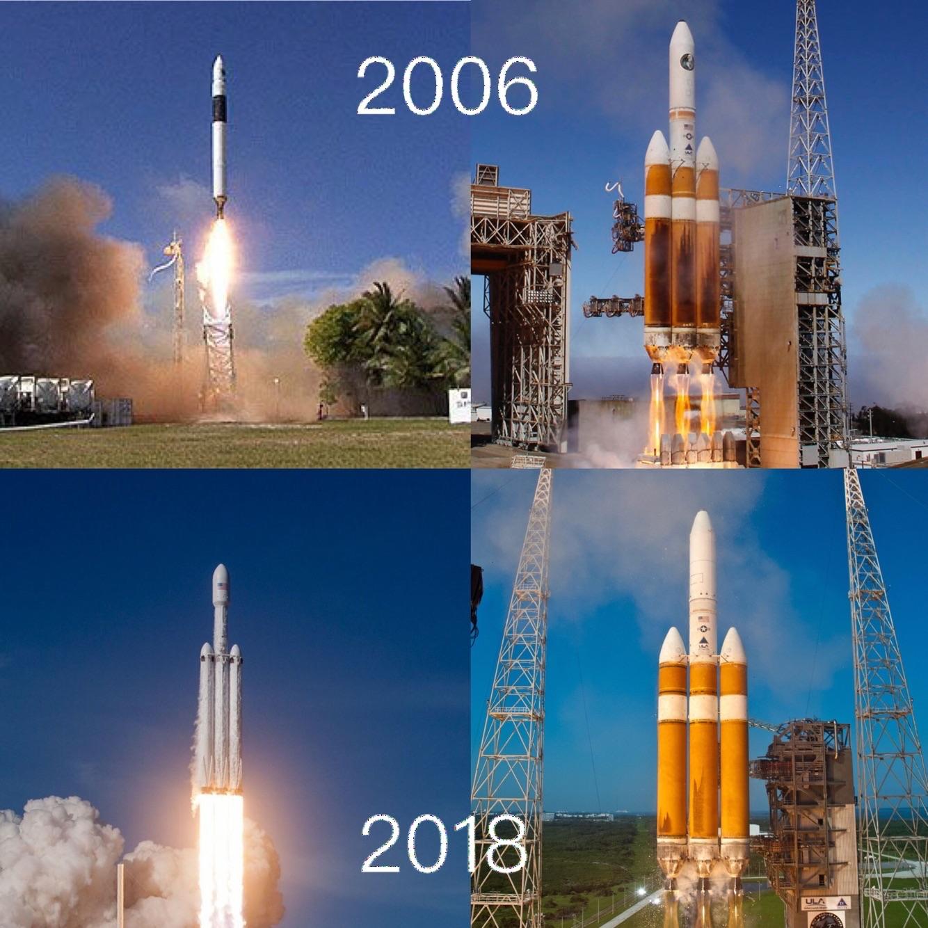 Comparing biggest rocket from each company r/SpaceXMasterrace