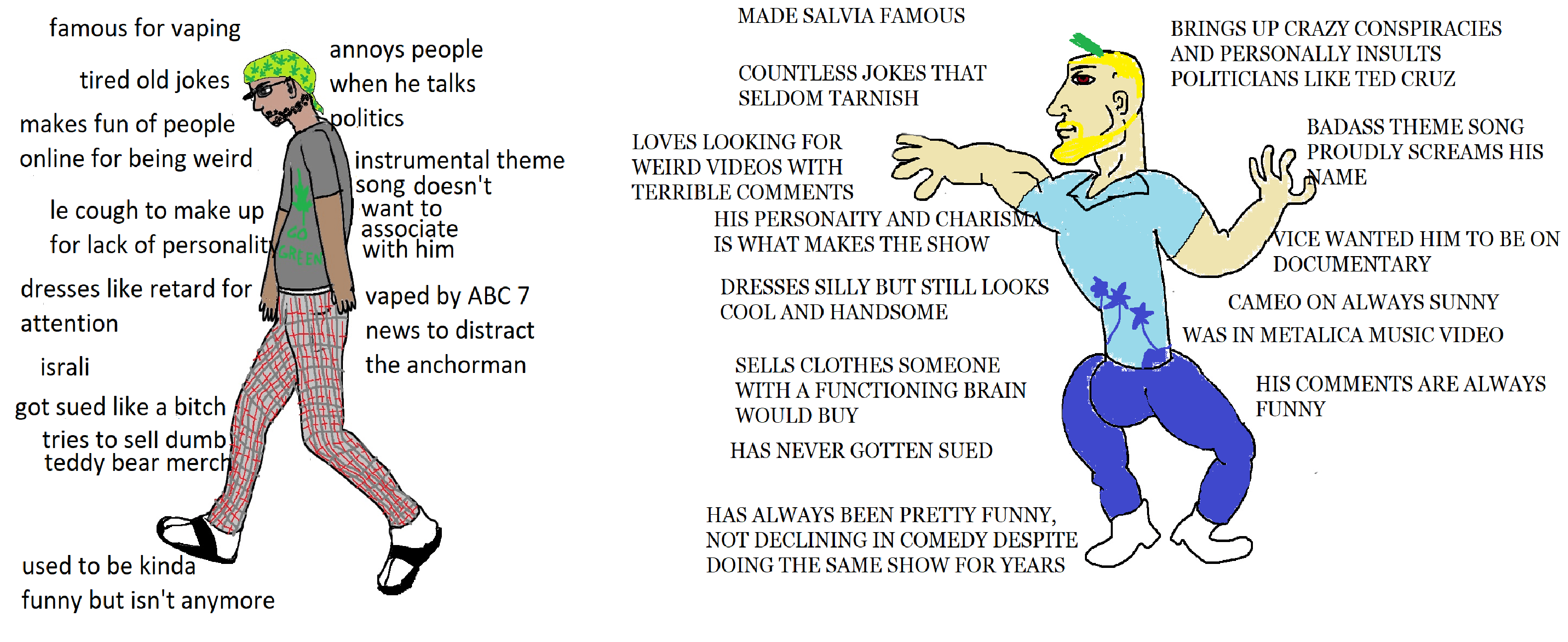 Virgin H3H3 vs Chad Big Money Salvia virginvschad