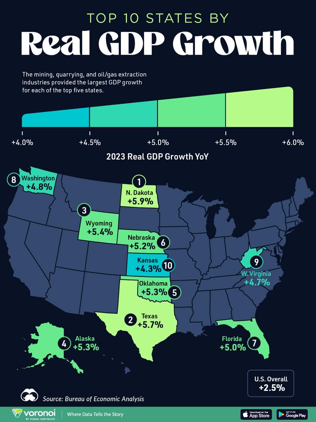 The Top 10 States by Real GDP Growth in 2023 r/MapPorn