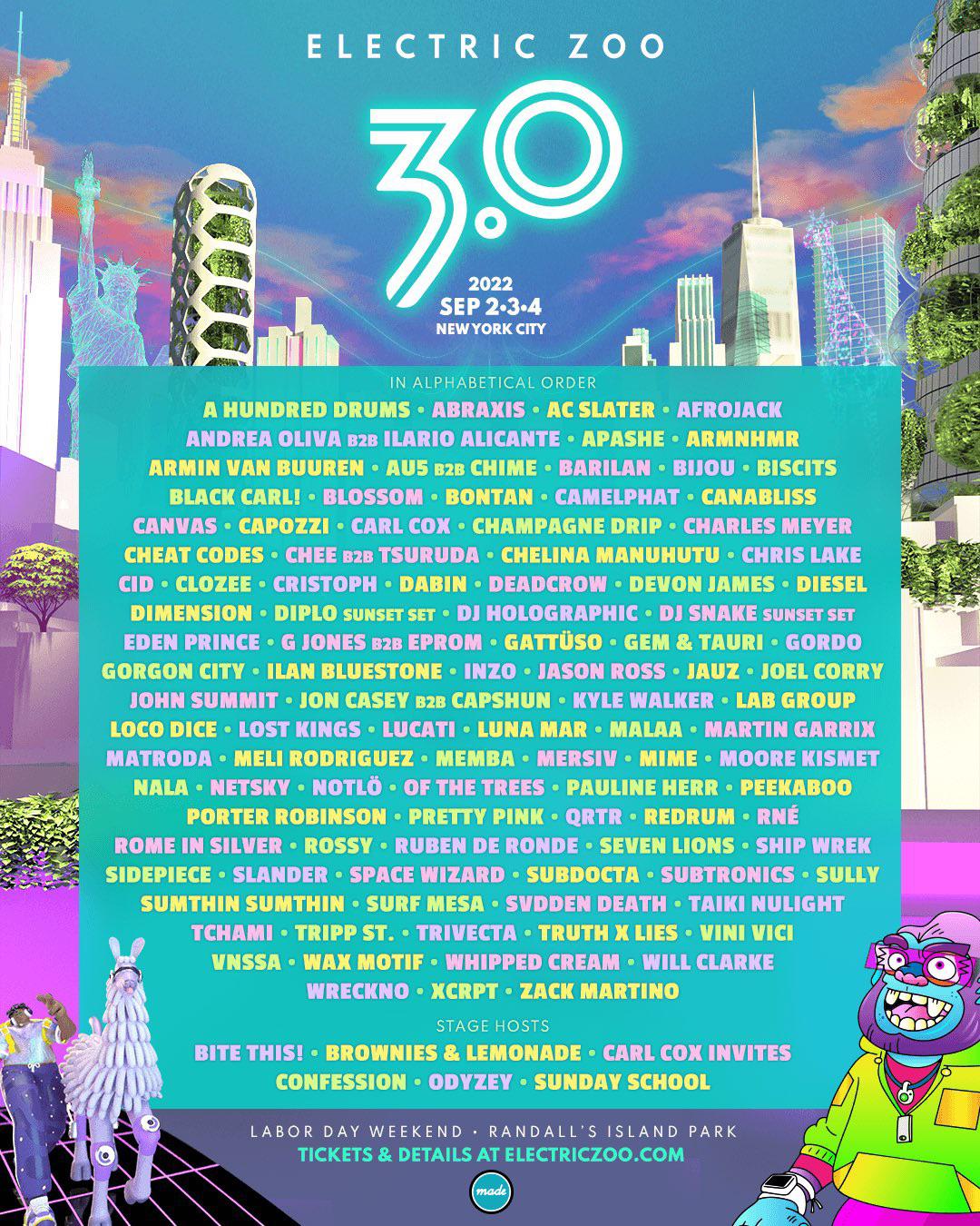 Electric Zoo 3.0 Lineup r/festivals
