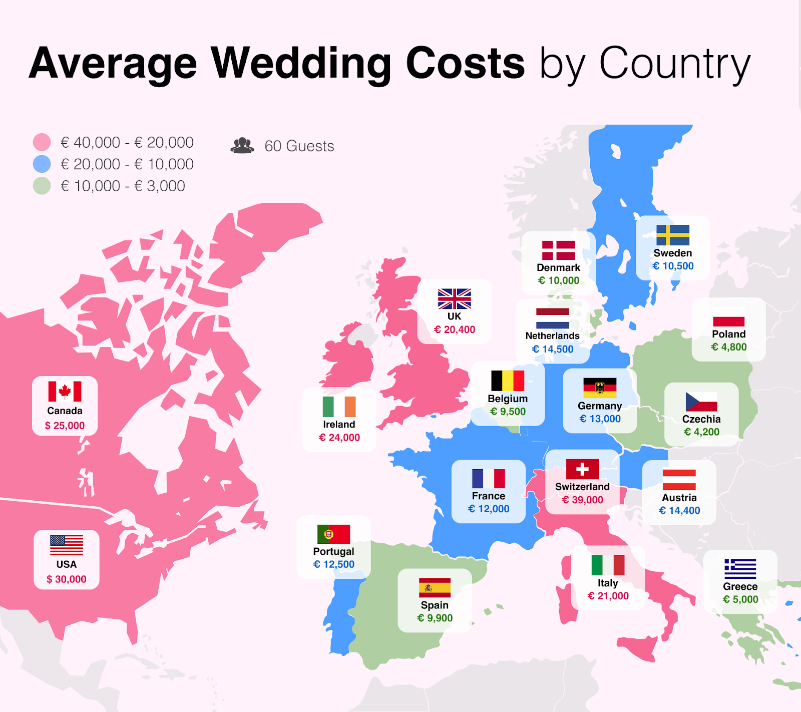 This shows the average wedding cost for 60 guests in parts of europe and north america. Where