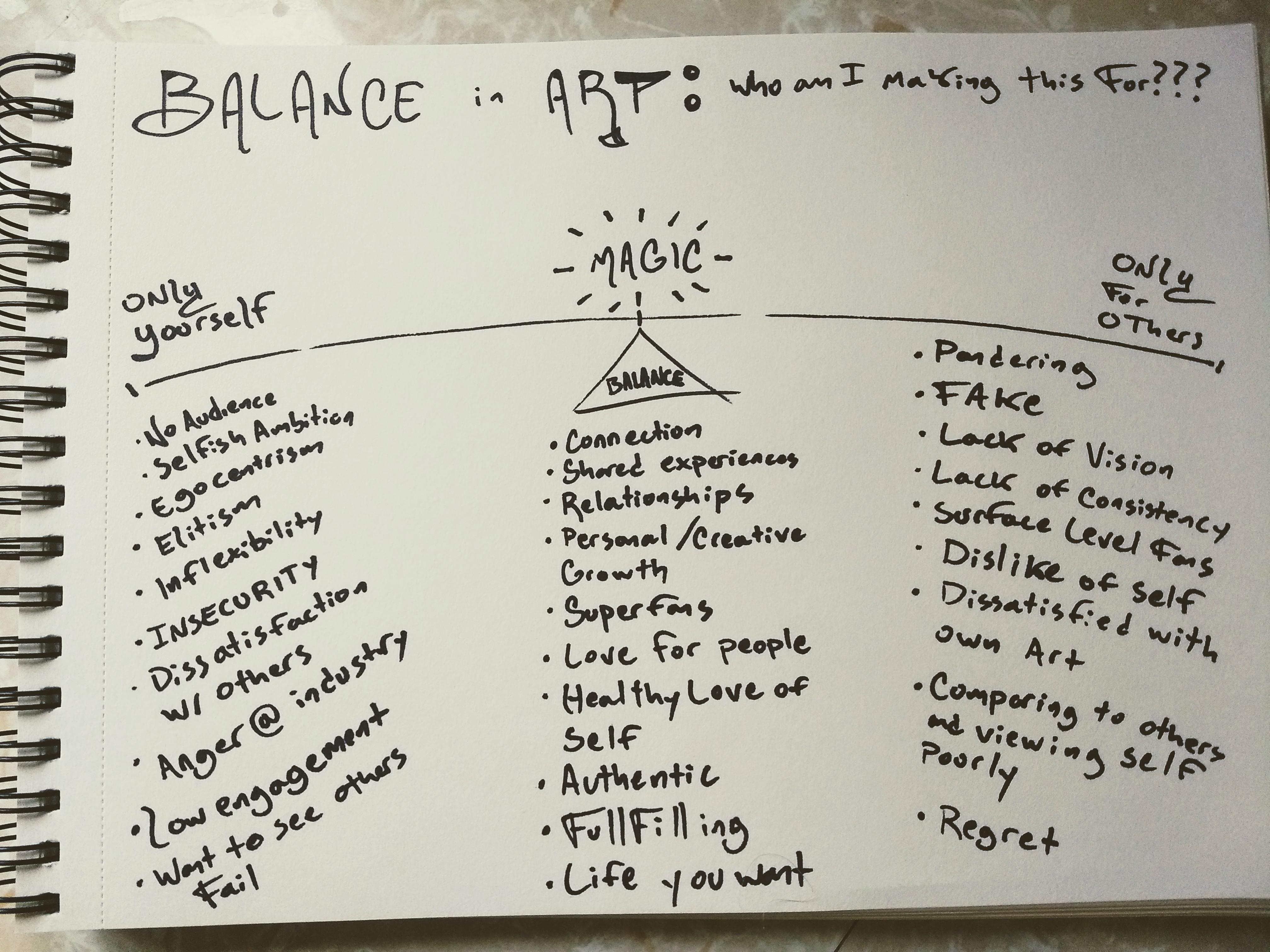 Making Art for yourself is selfish! Making it for others is pandering