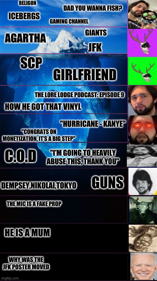 What is Fetus Munchers 1 and 2? wendigoon