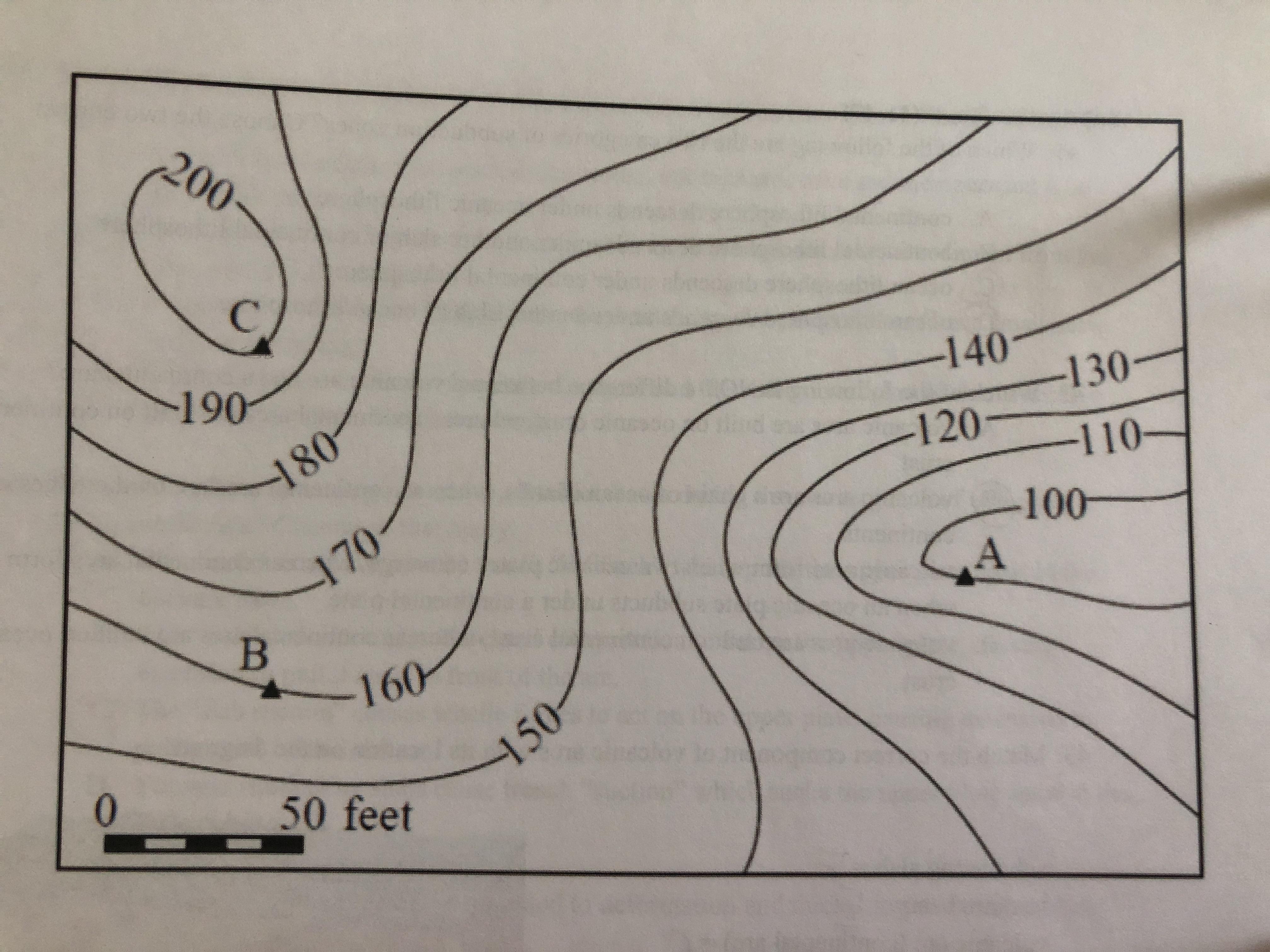 How to determine the dip angle and direction of a homoclinically