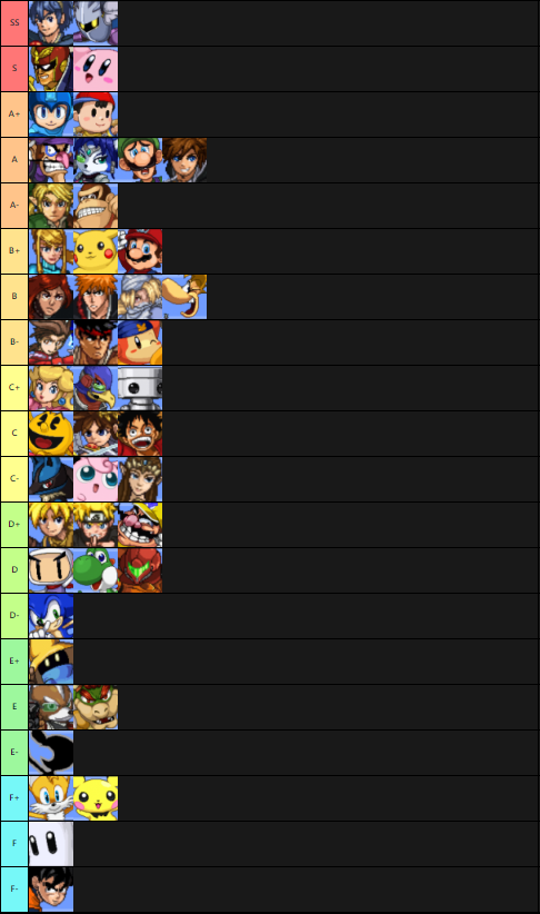 Ssf2 Tier List 2023 My Ssf2 1.2 Tier List, Imma Get So Much Hate, Listen, I Haven't Played Much Shiek So That's Why They're So Low. If Y'all Tell Me How They're Good, I'll Probably Remake