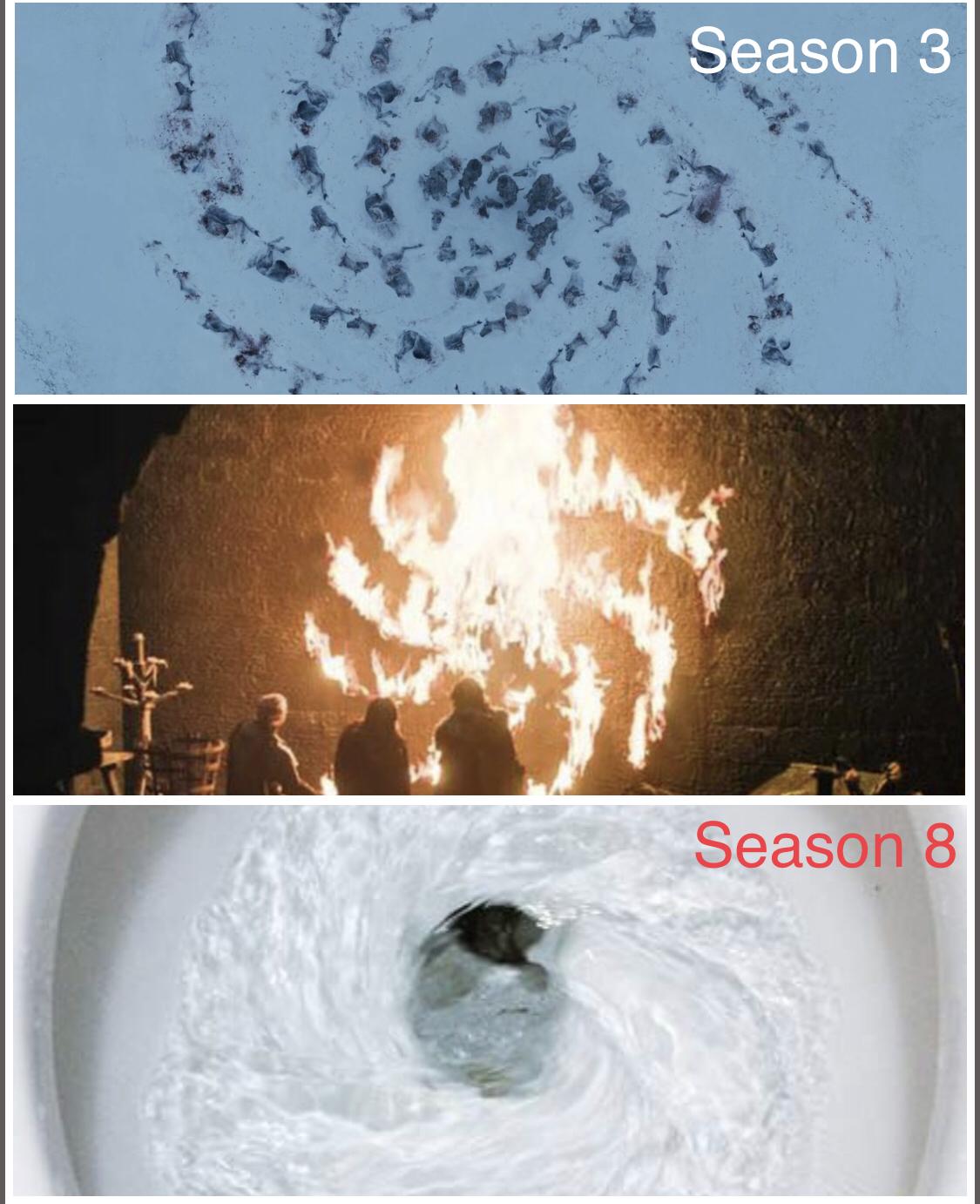 The White walker spiral foreshadowed how the show would go down the