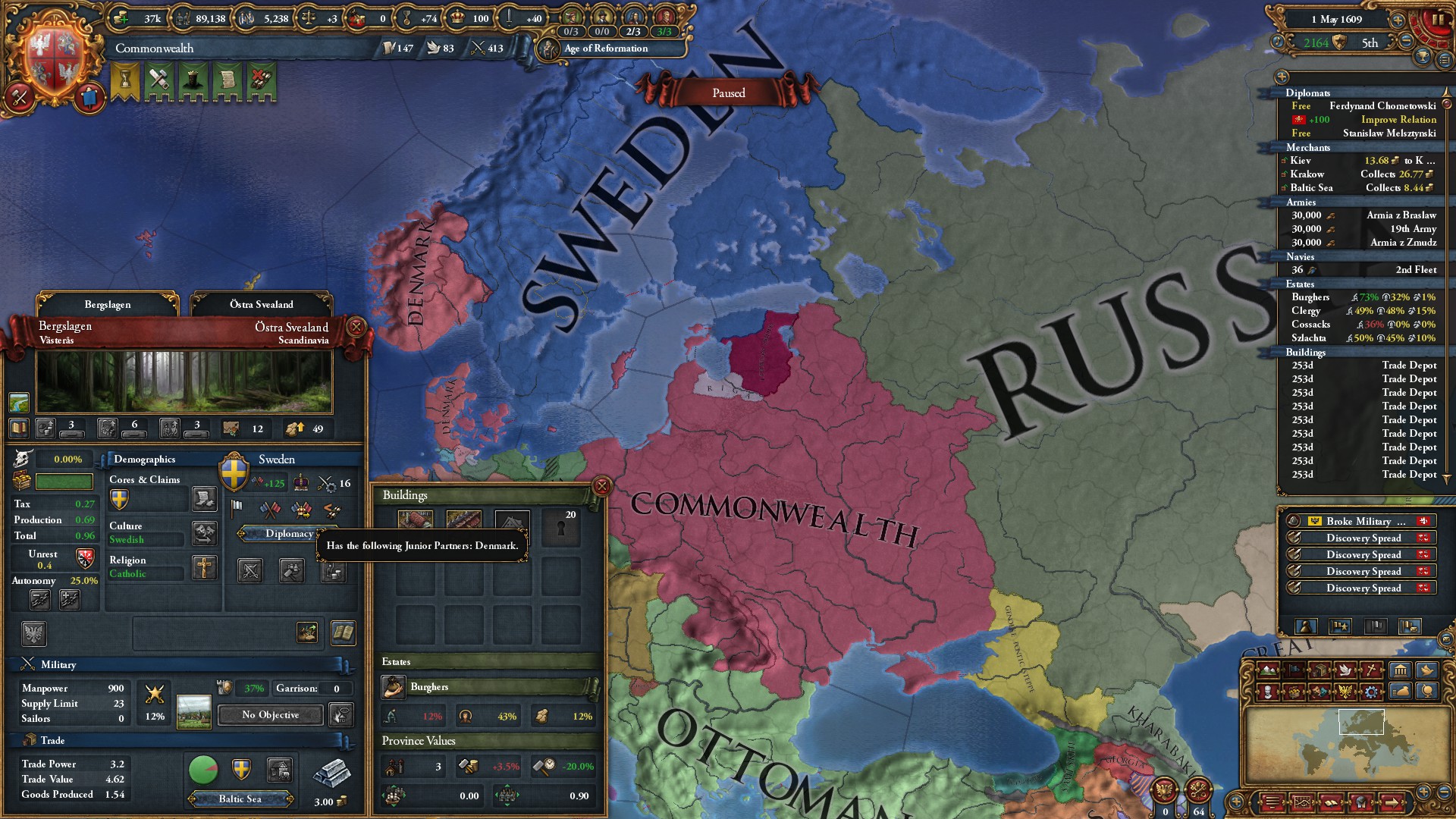 How the tables have turned... r/eu4