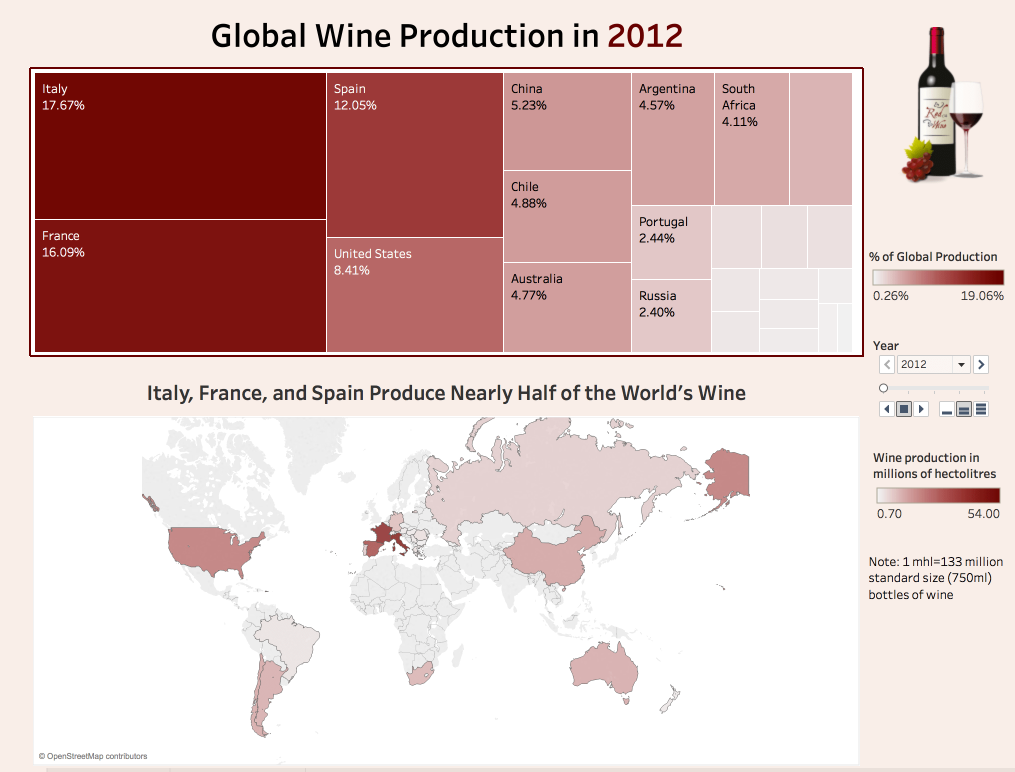 Global Wine Production 20122016[OC] r/dataisbeautiful