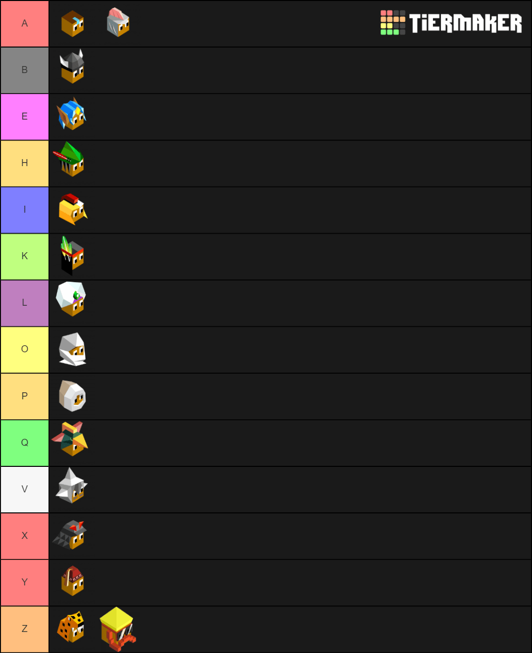 The Best and Most Official Polytopia Tribe Tier List Polytopia