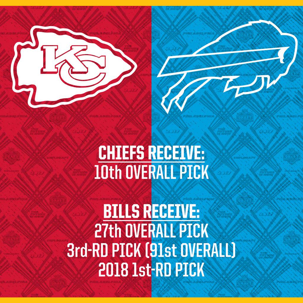 It's the gift that keeps on giving, Clark r/KansasCityChiefs