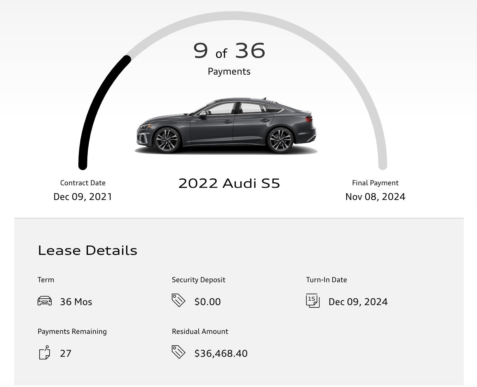 25 through the lease terms. what options of exit strategies do i have