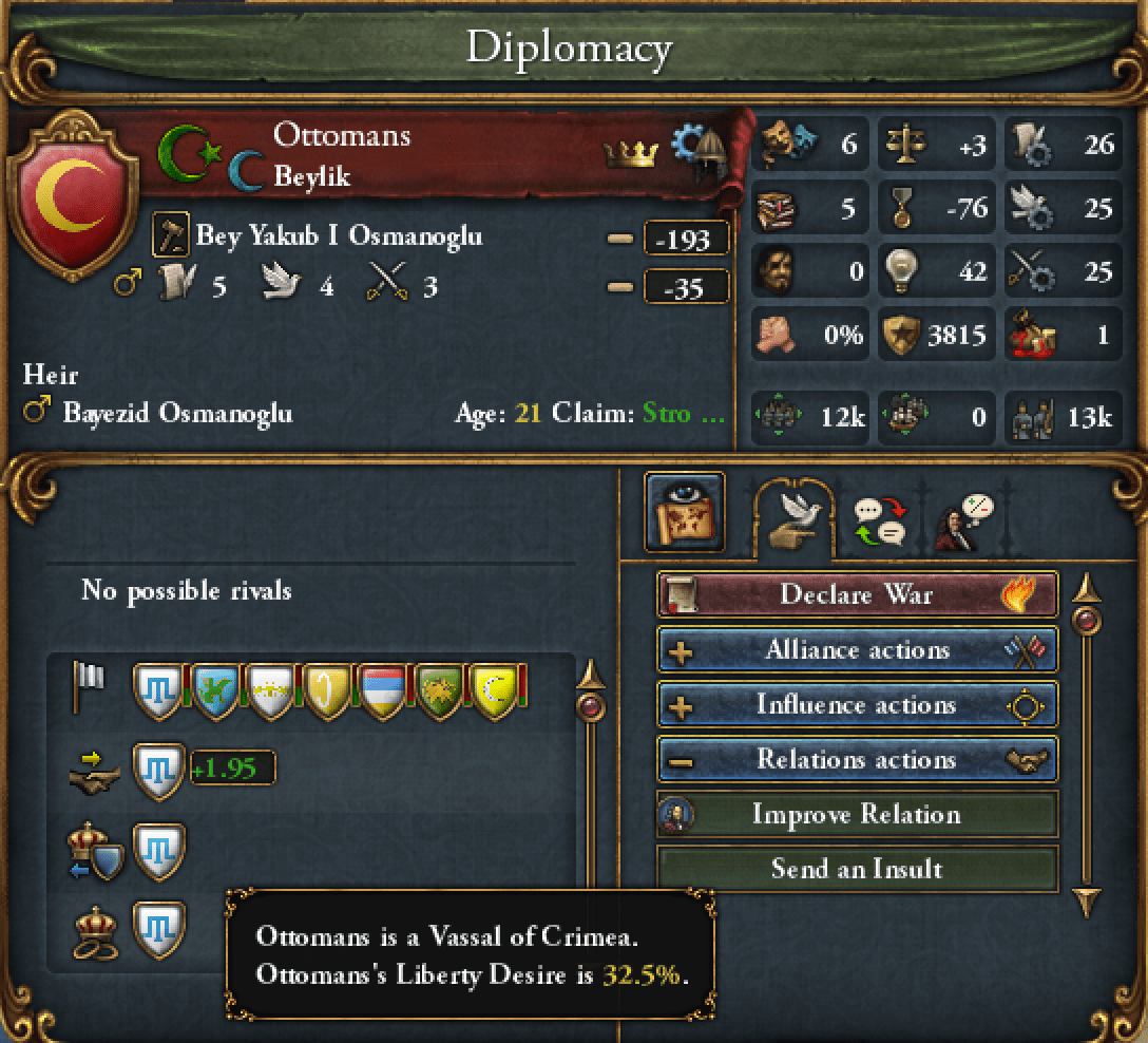 EU4 Map Mode Tier List Europa Universalis IV