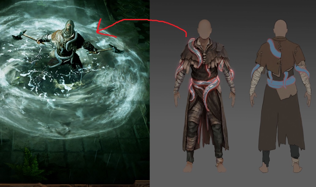 Elder Chest? Elder Chest r/pathofexile