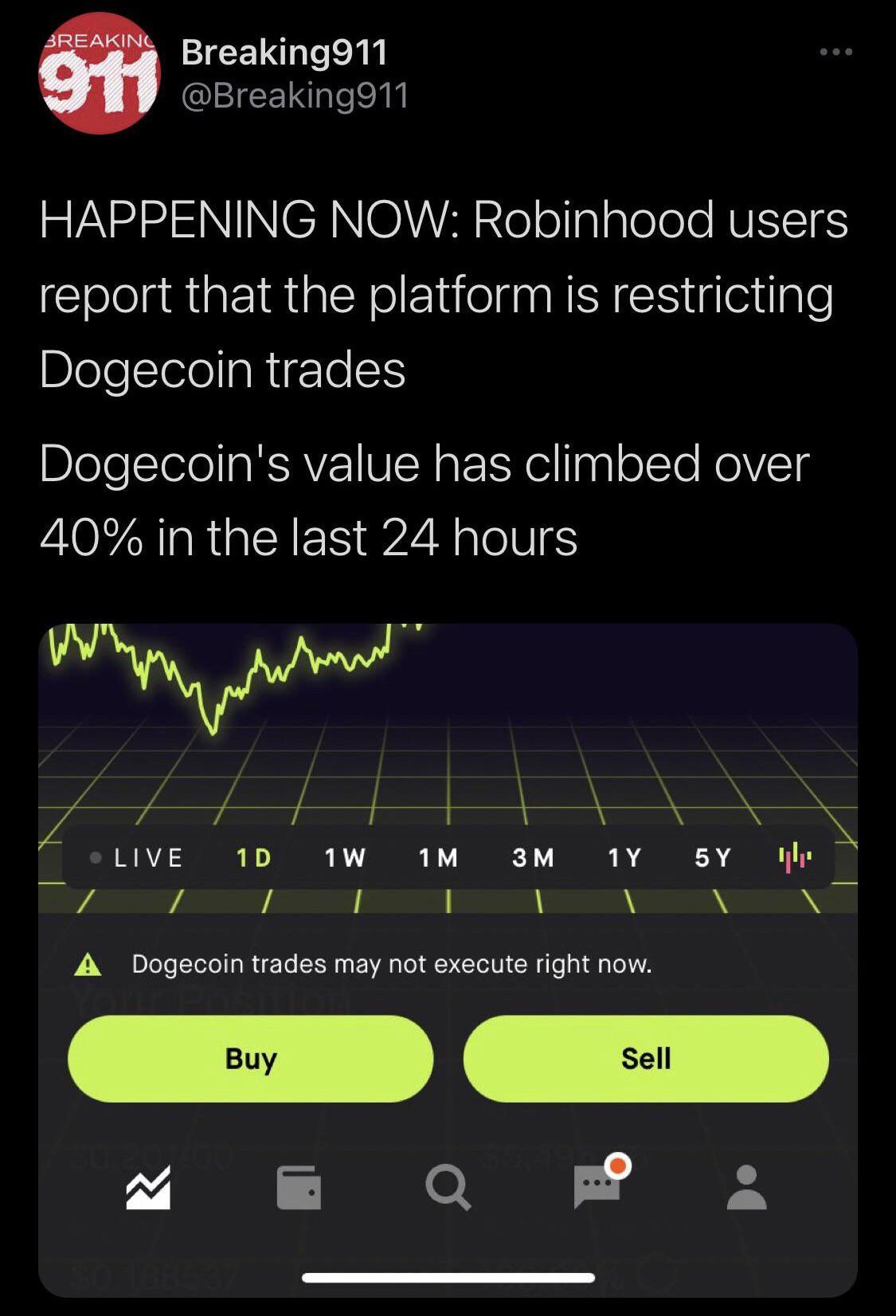 How Frequently Can You Trade Crypto On Robinhood Robinhood S Crypto
