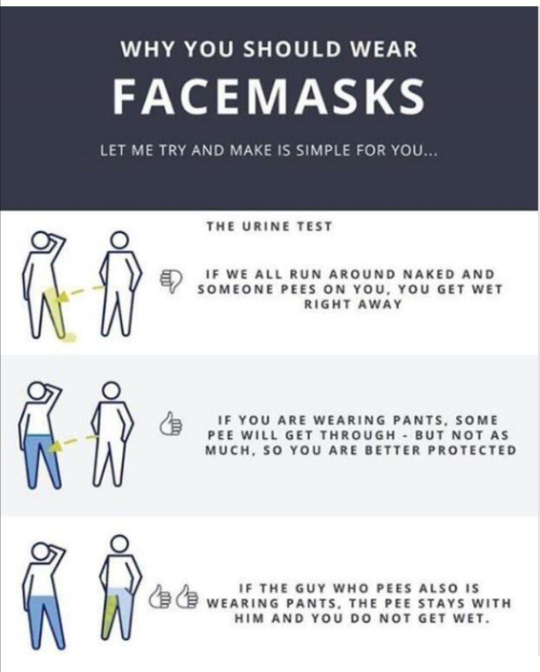 Why wear face masks r/facemasks