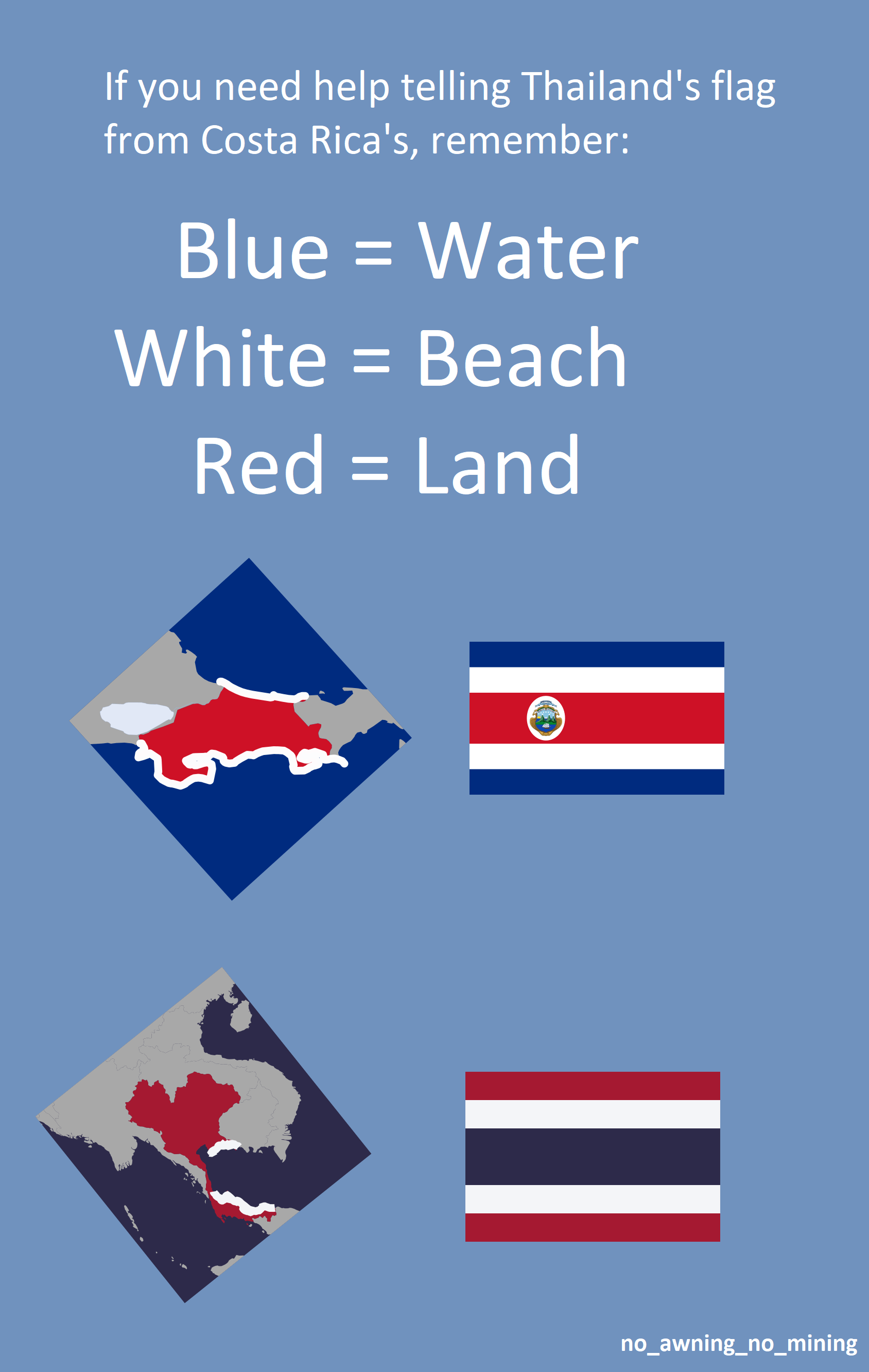 [OC] Mnemonic to tell Thailand's and Costa Rica's flags apart Blue
