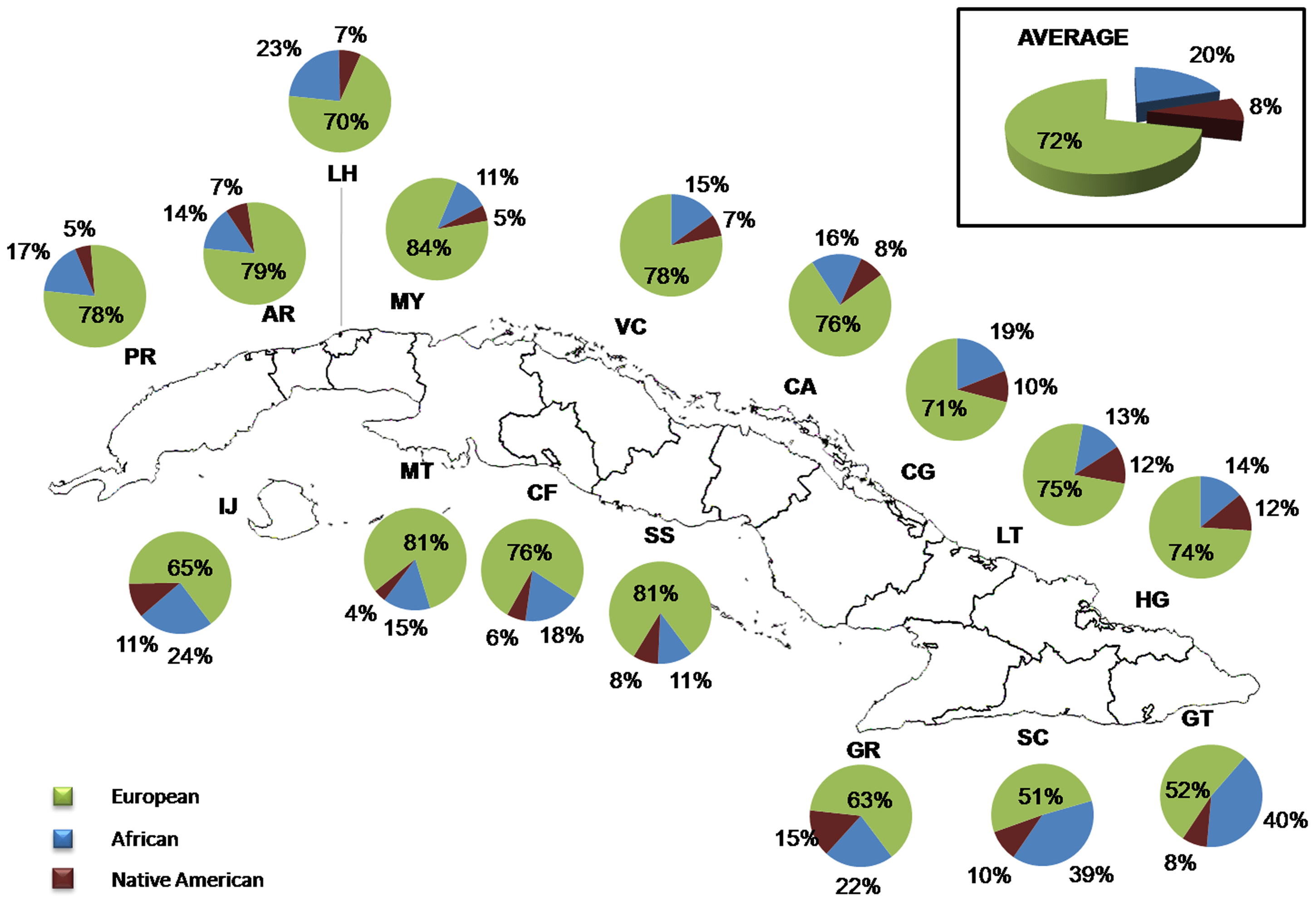 ancestry of the Cuban population r/MapPorn