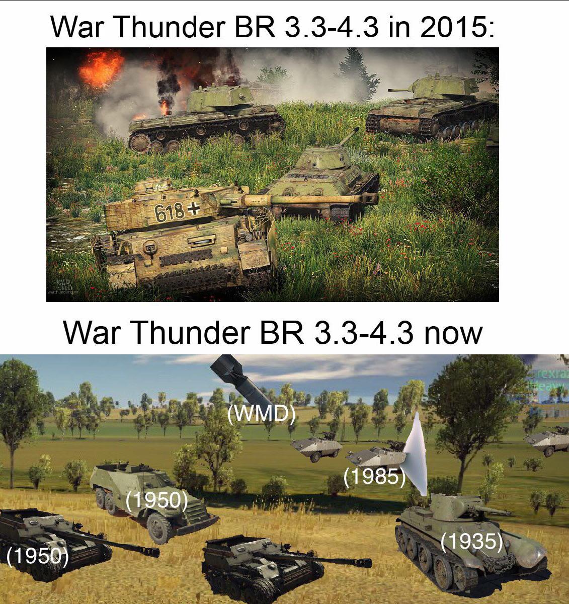 Poorly edited analysis of the game Warthunder