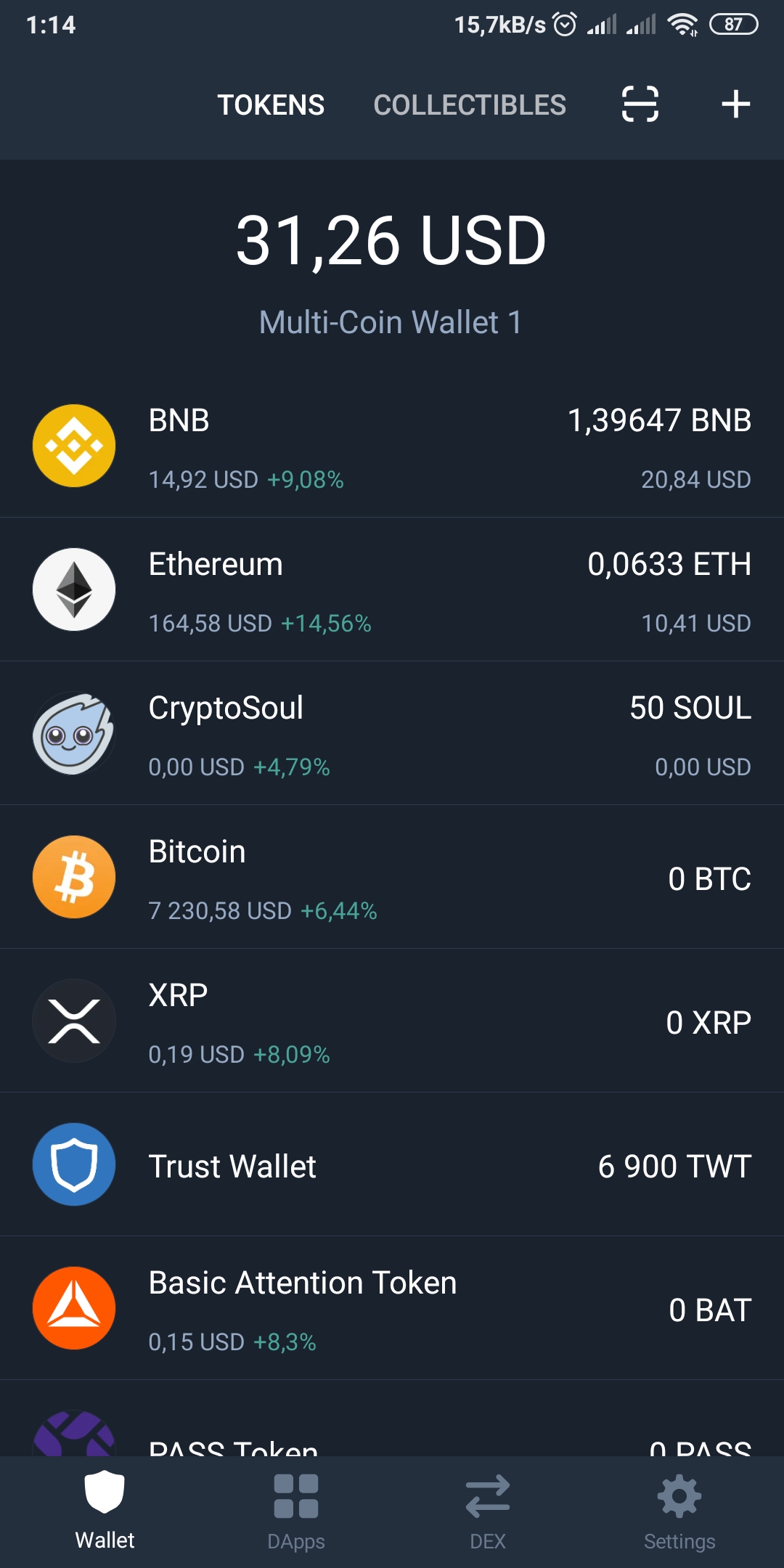 How To Sell On Trust Wallet Reddit GODECI