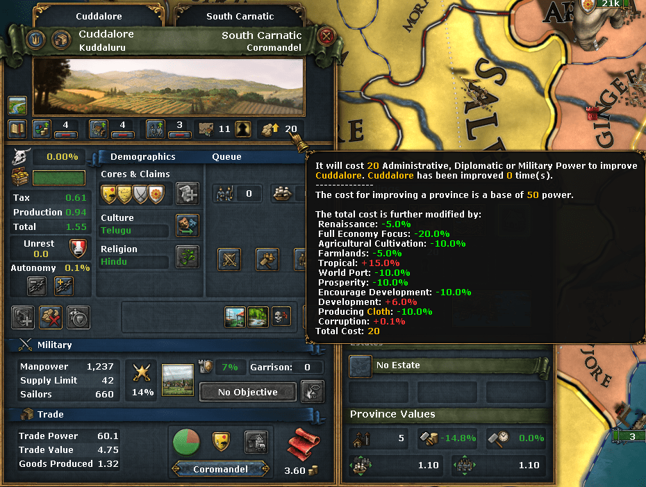 Cheap real estate r/eu4