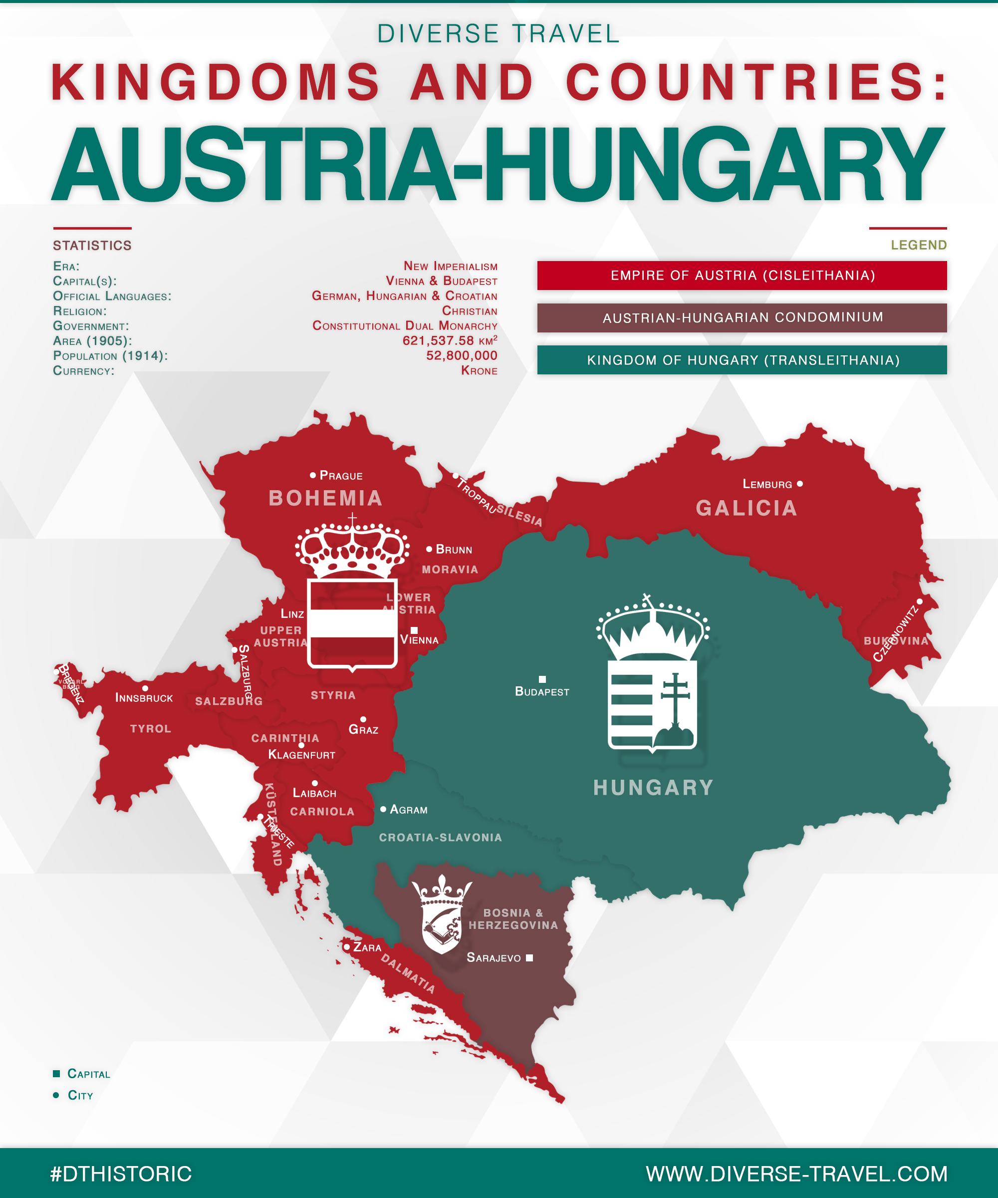 Kingdoms & Countries in the AustroHungarian Empire [OC] r/MapPorn
