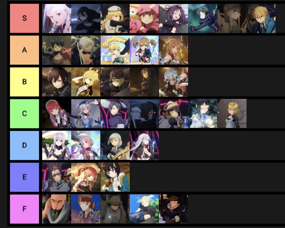 Sacrosegtam Sword Art Online List