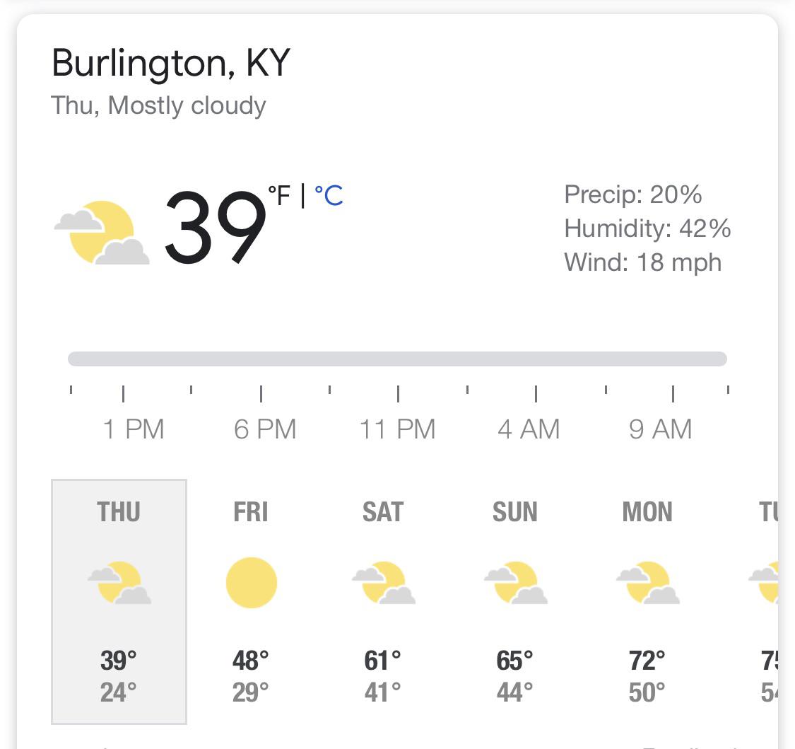 Burlington Weather thread what are your thoughts on Burlington