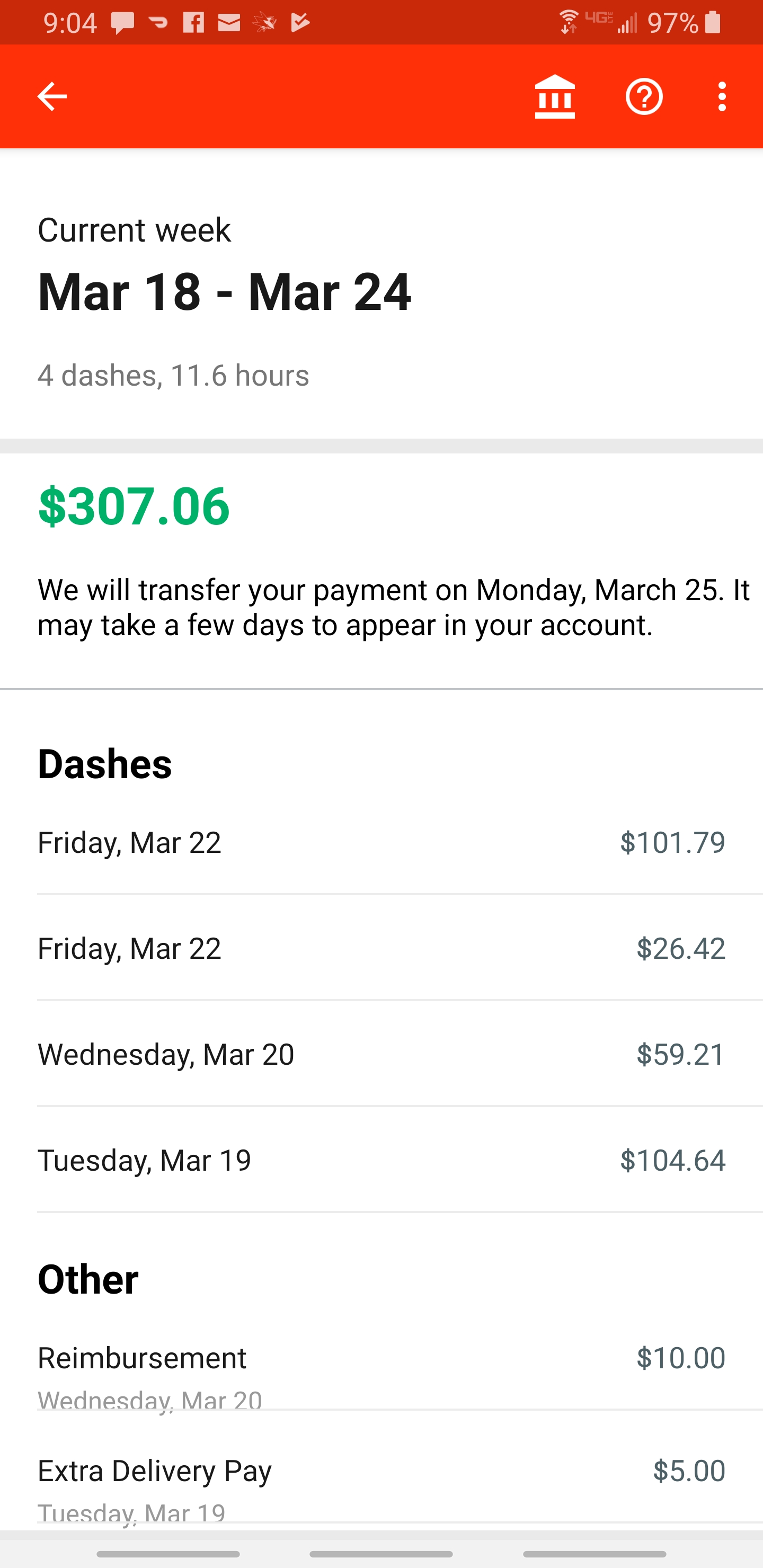 Is Doordash A Good Side Job
