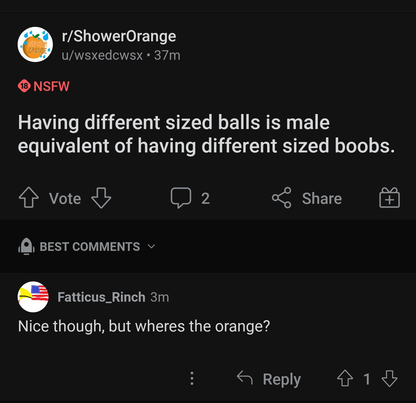 On sub about eating oranges in the shower... r/lostredditors