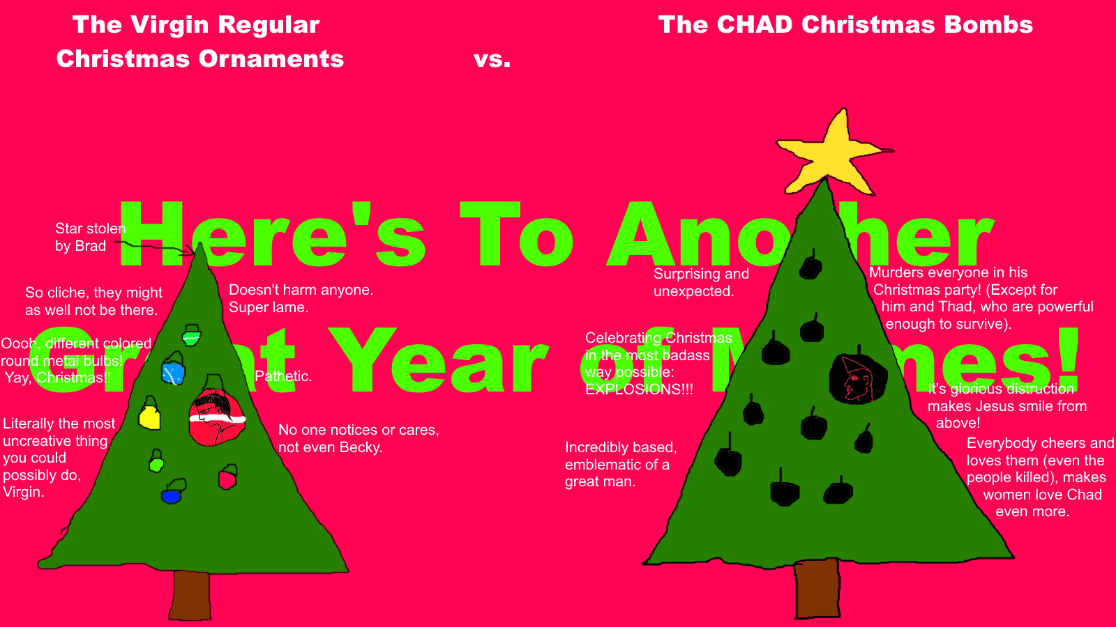 Today Is The 1 Year Anniversary of Me Making Memes. Since my first meme was about Christmas