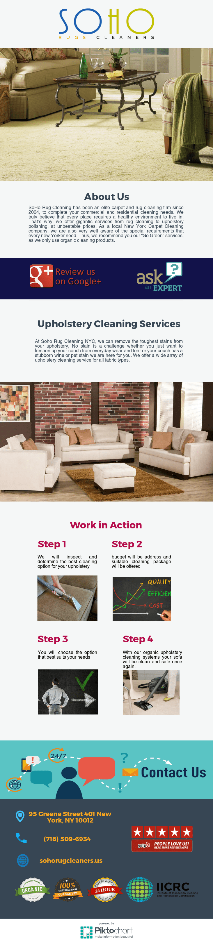 Carpet Cleaning NYC r/Infographics