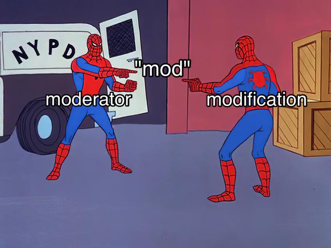 What does it mean? Images