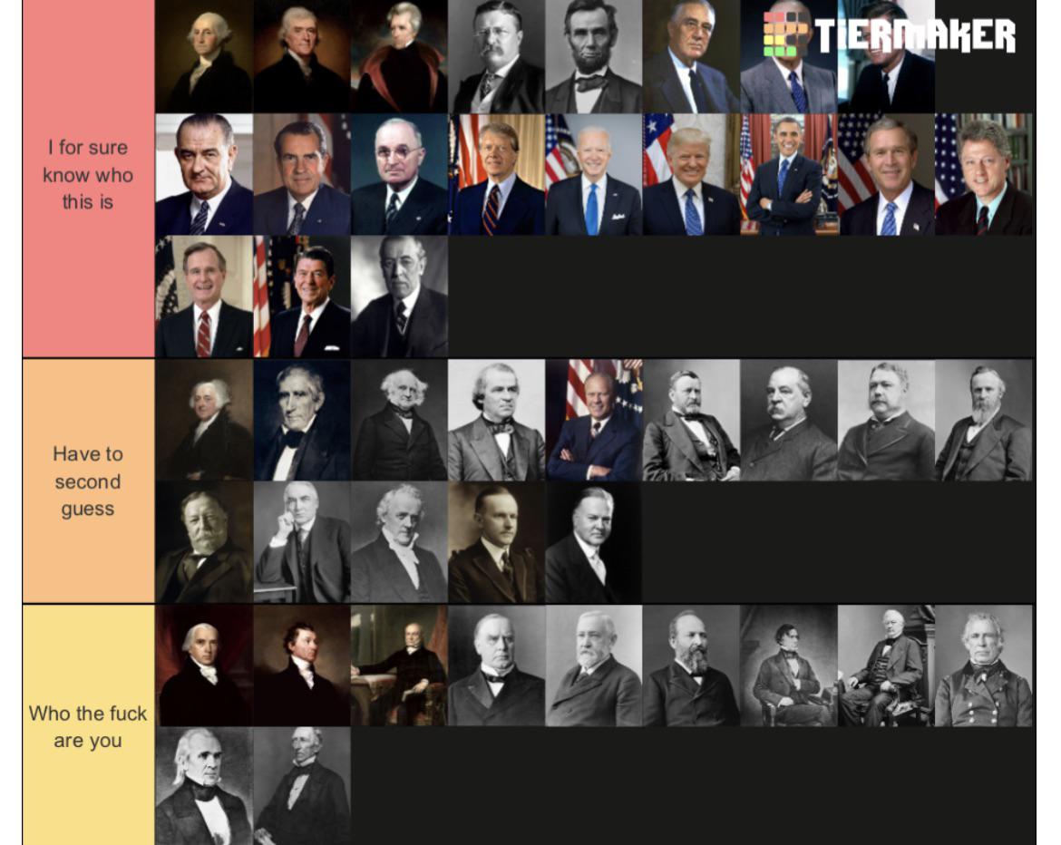 Presidents ranked on if I can identify them on their picture alone r