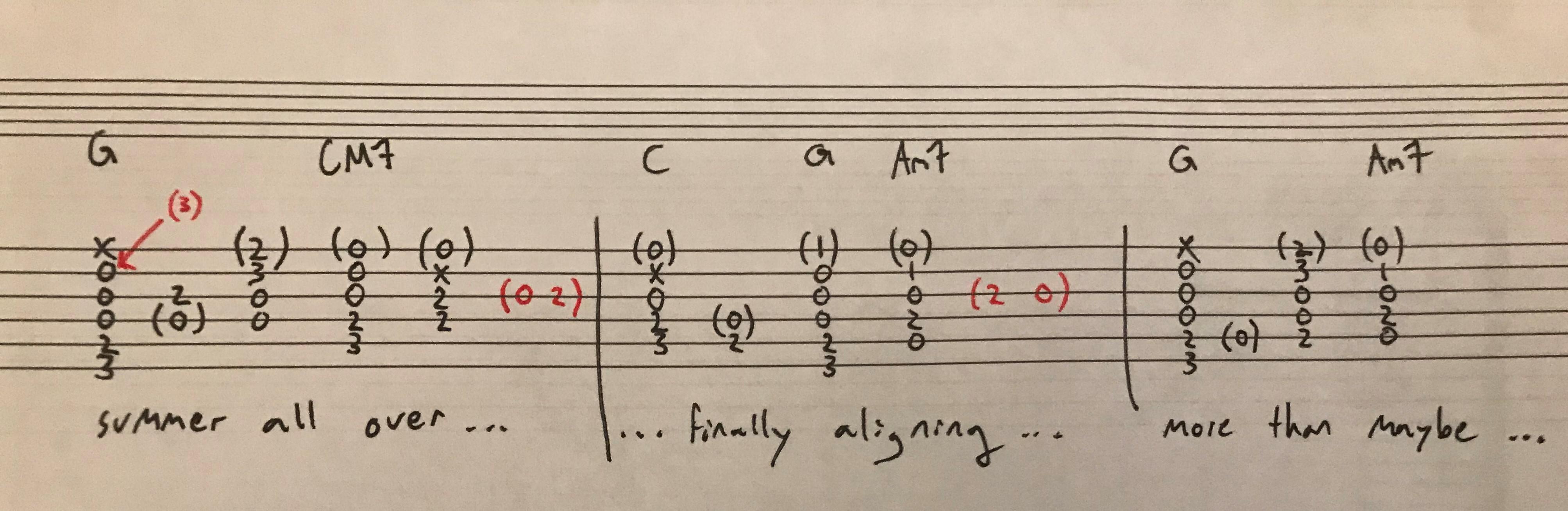 Wading in Waist-High Water: The Lyrics of Fleet Foxes