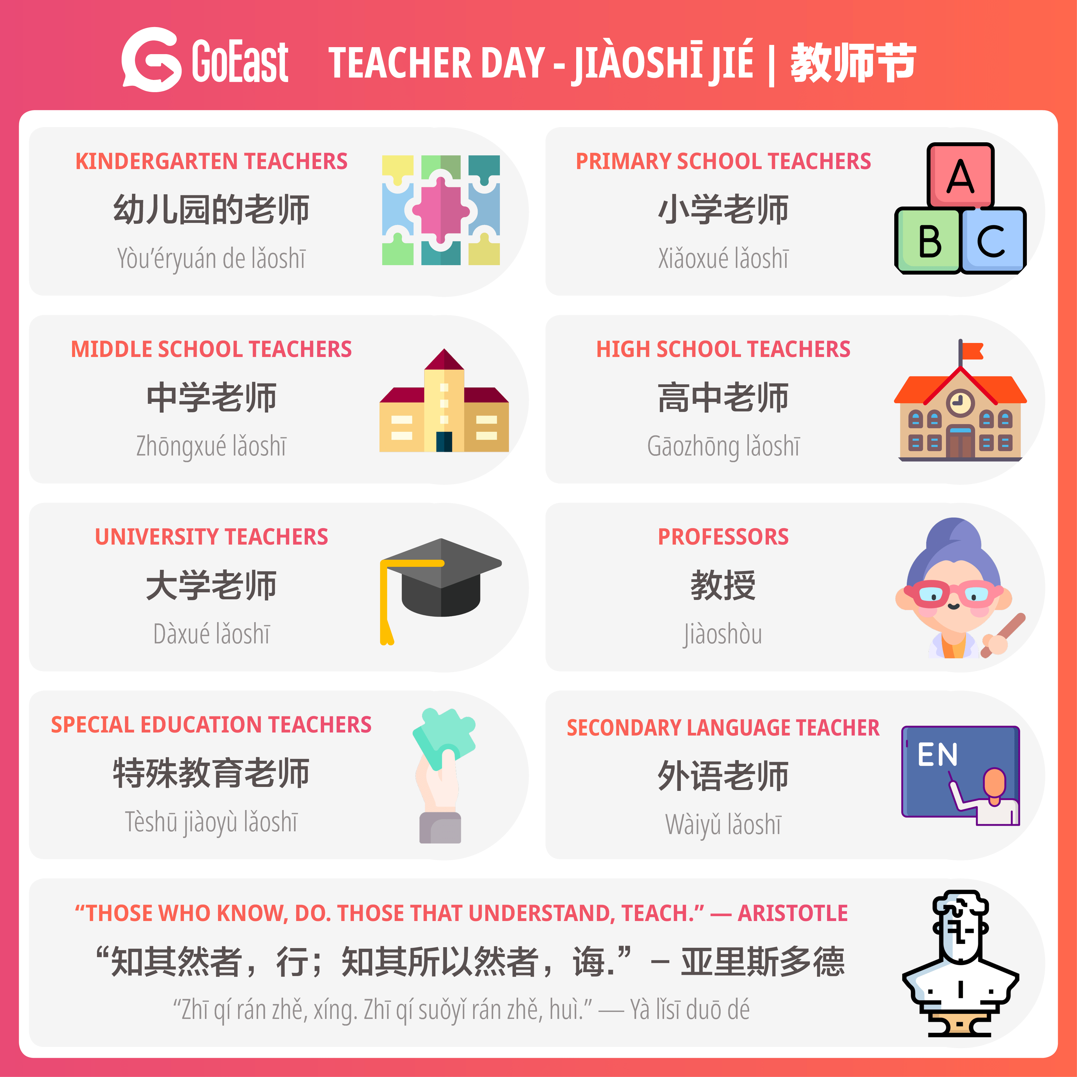 How to call all sorts of teachers in Chinese r/ChineseLanguage