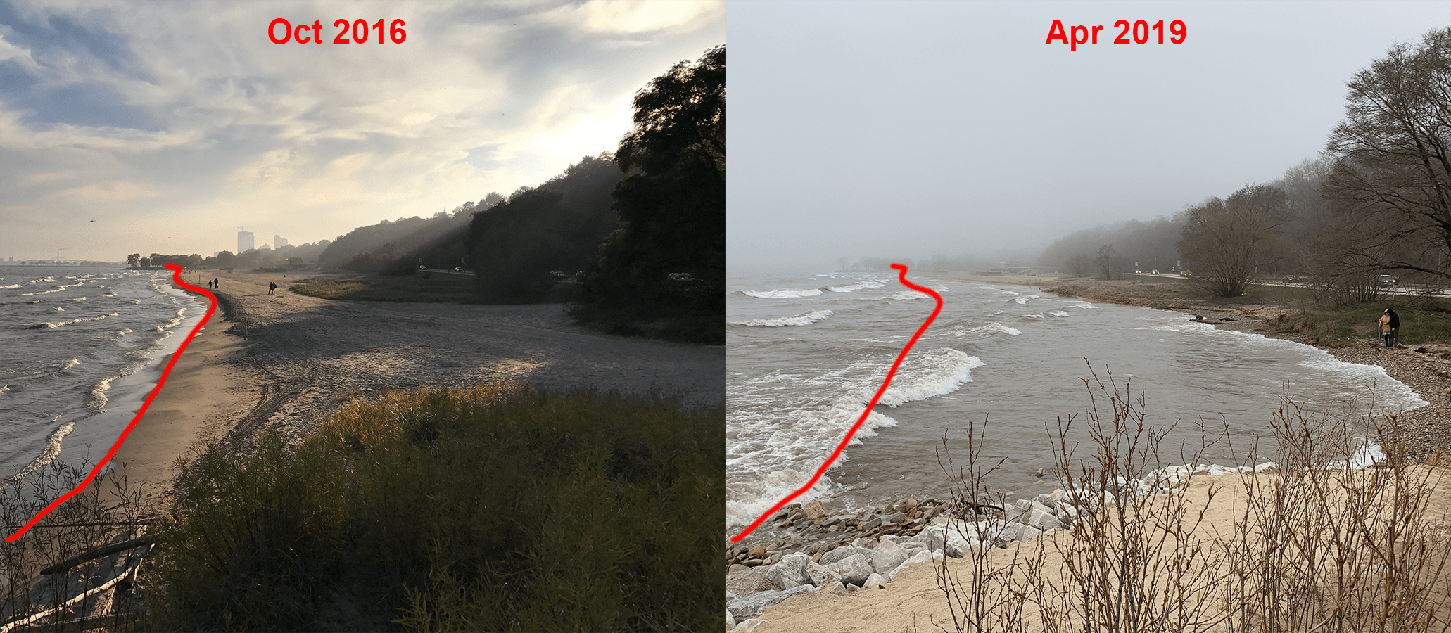 So has Bradford Beach really eroded his much, or is it just