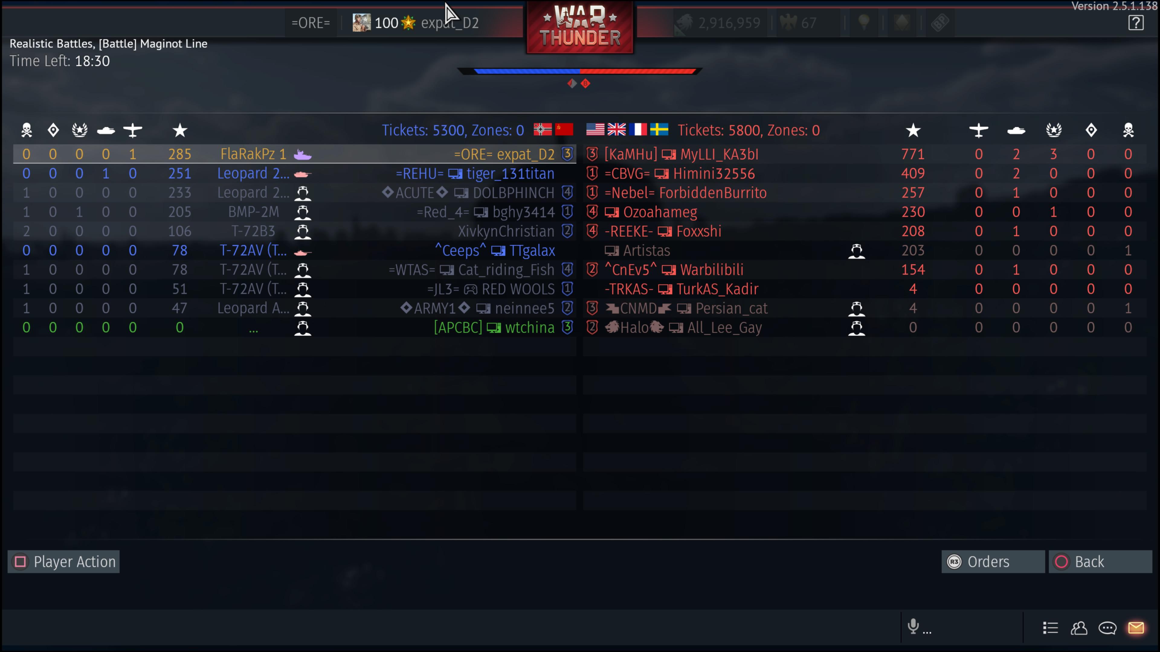 Top tier teams be like... r/Warthunder
