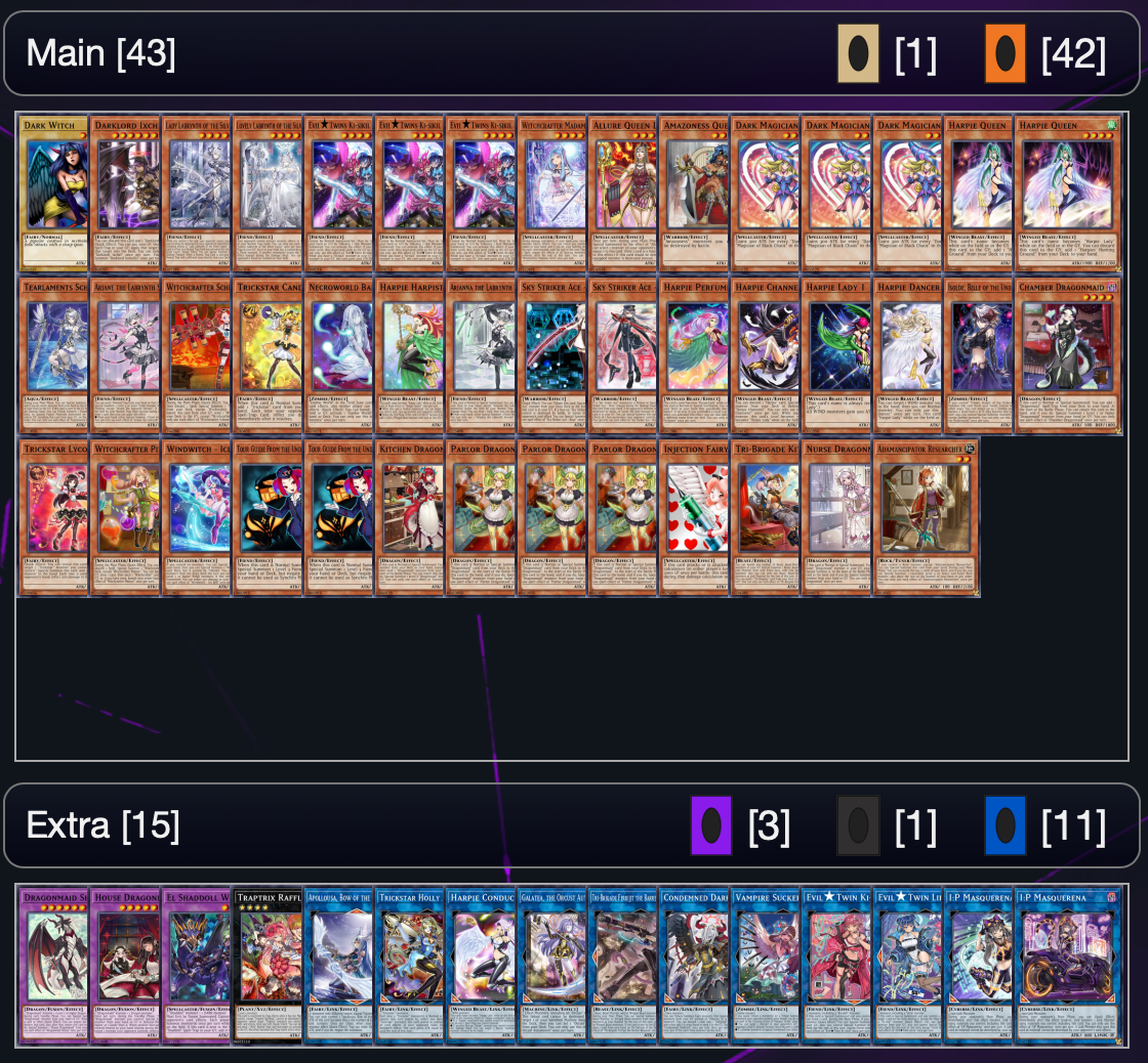 I made the best yugioh deck r/Farfa