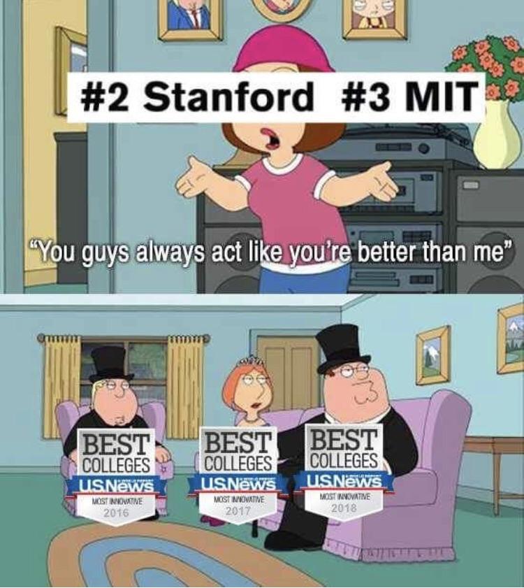 2 best u/asu20 images on Pholder Daddy crow