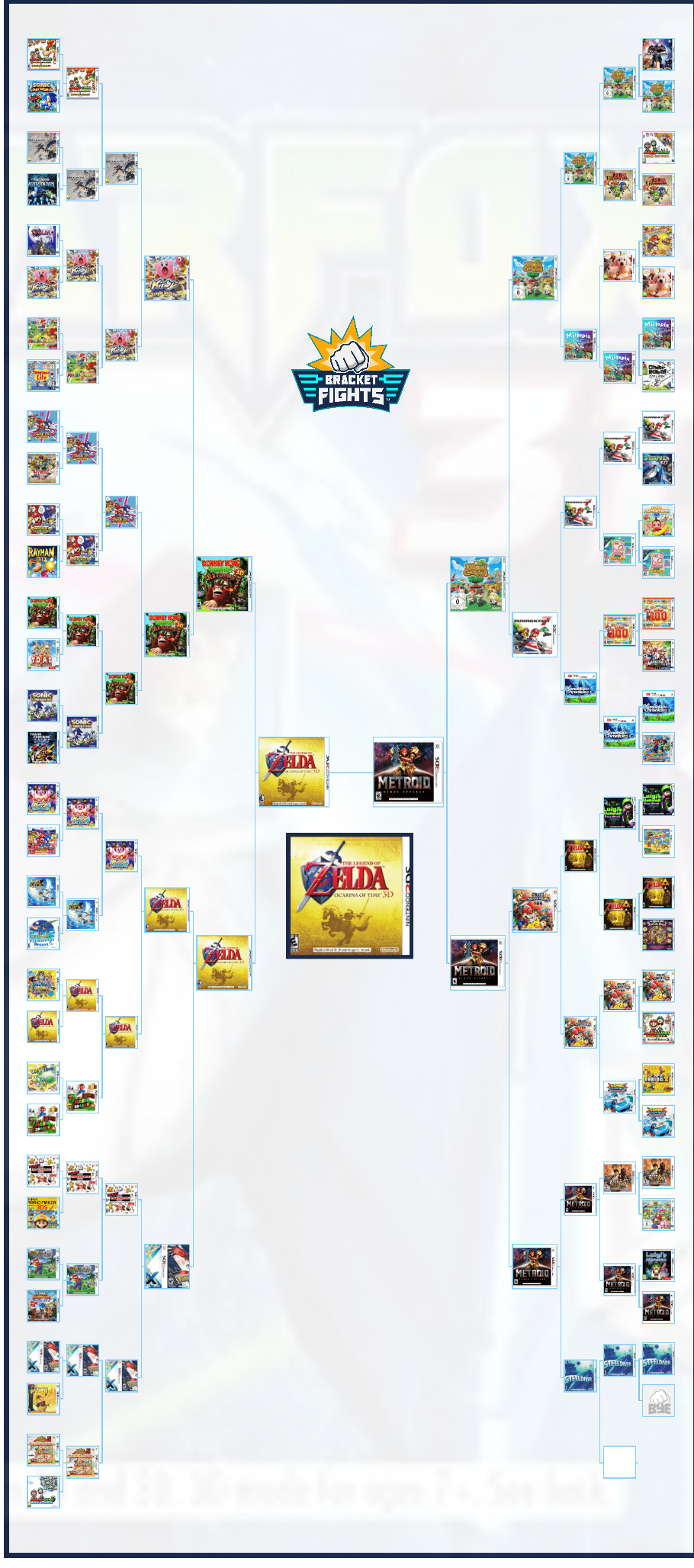 3ds games bracket fight r/3DS