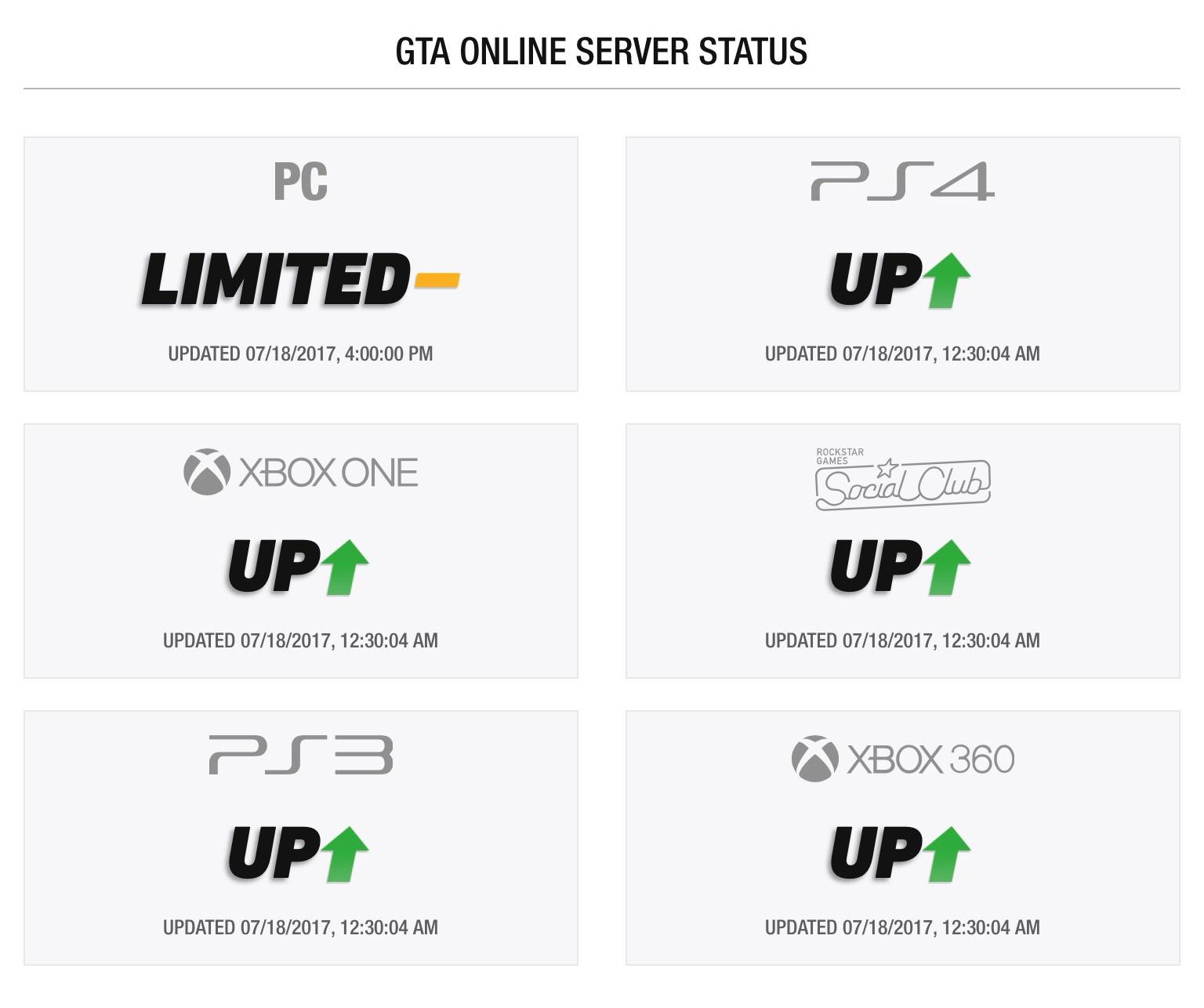 GTA Online PC is currently limited with some people experiencing server