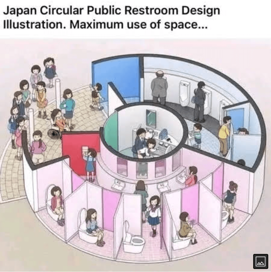 How does one access the green room?